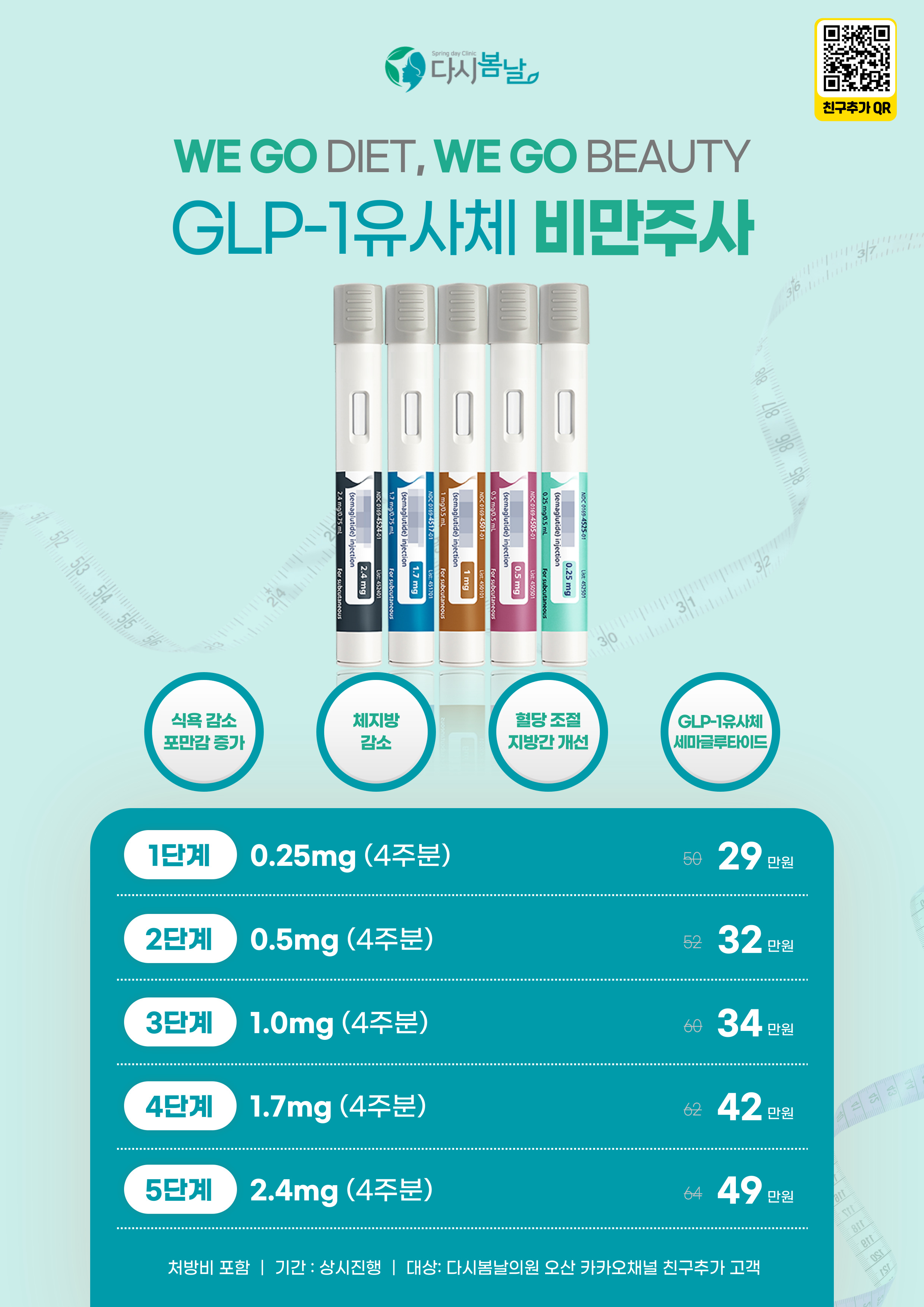 glp 1 liquid drops dosage for weight loss Cravings Reset Bundle