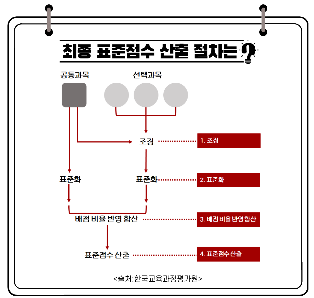 08eb9df7e8970.png