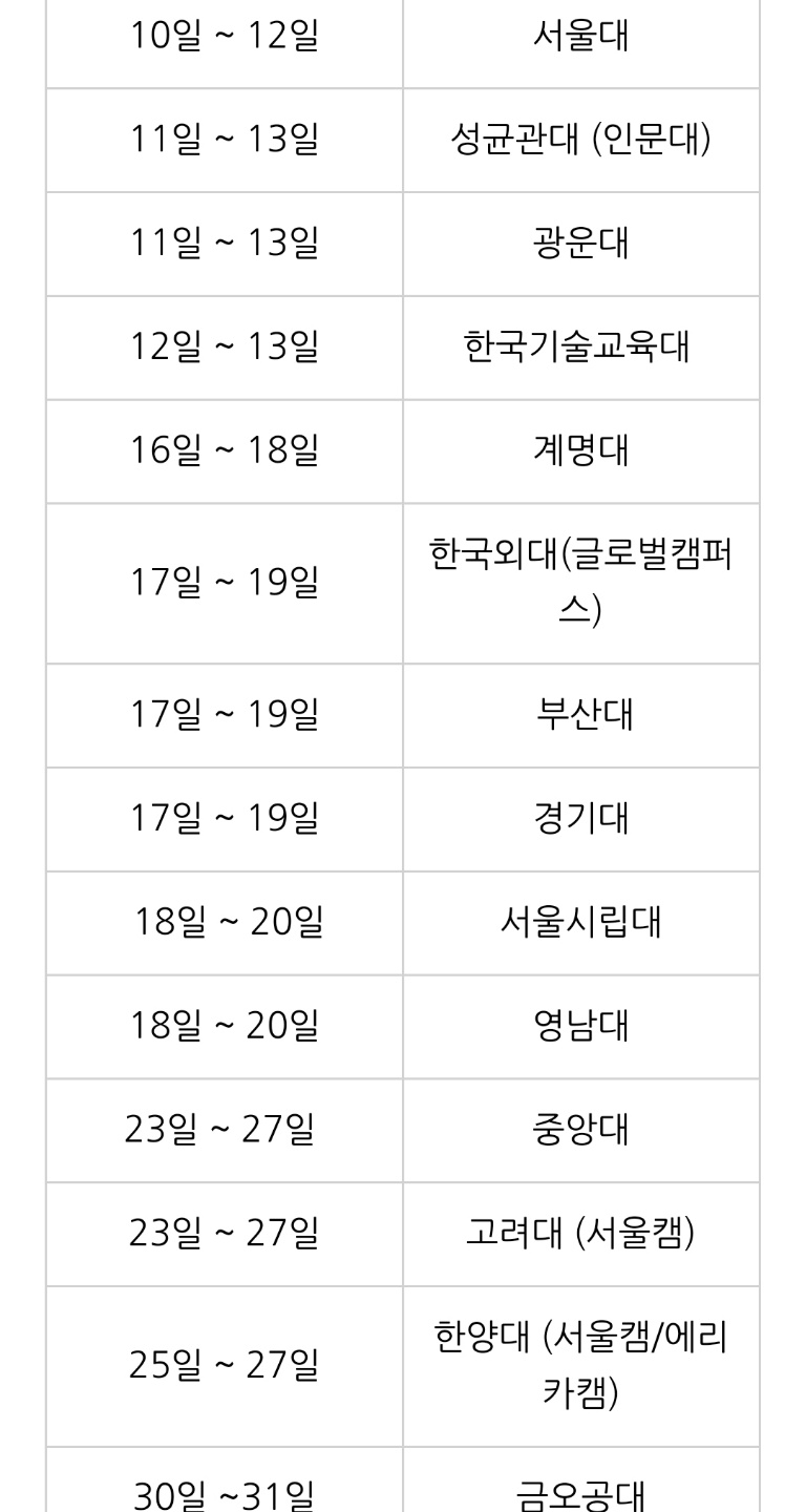 영남대 의대 - 멘토 강승훈] 5월 흐지부지 보낼거야..? 슬기롭게 5월 보내는 방법: 7문 7답 -1편 : 의학 계열 멘토들의 꿀팁  저장소│