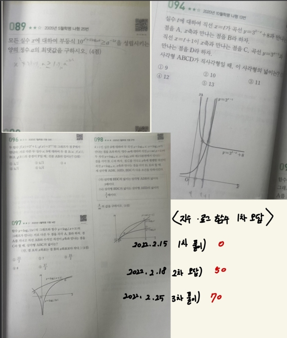 영남대 의대 - 멘토 강승훈] 단기간 성적 올리는 방법 1편 - Feat. 8개월 의대합격 : 의학 계열 멘토들의 꿀팁 저장소│