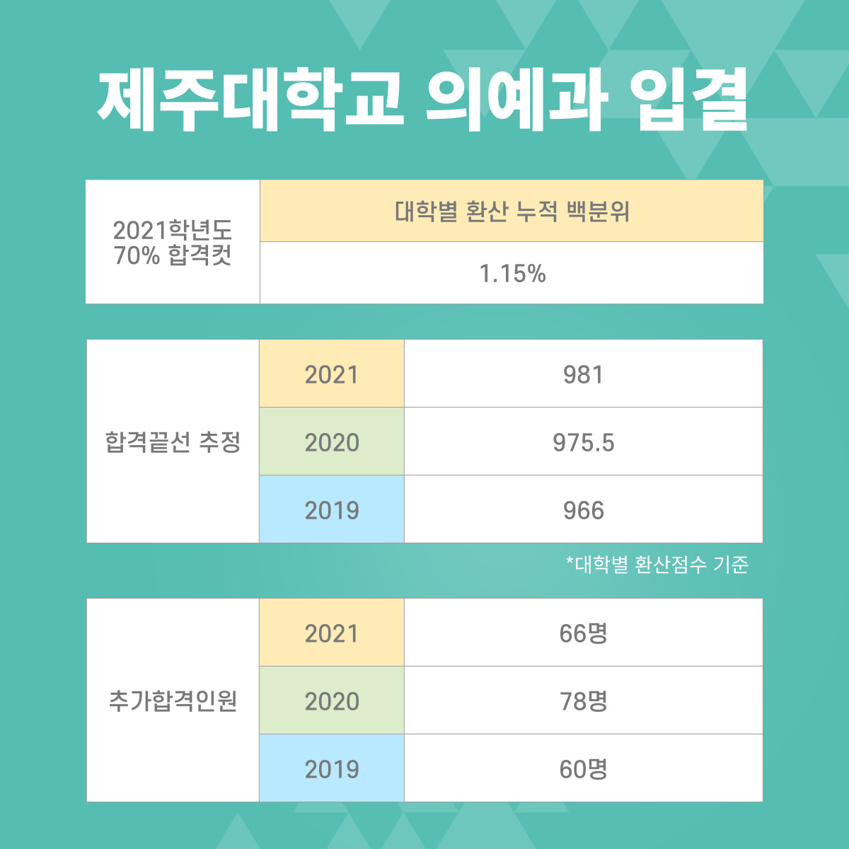 c6846f80d6d7d.jpg