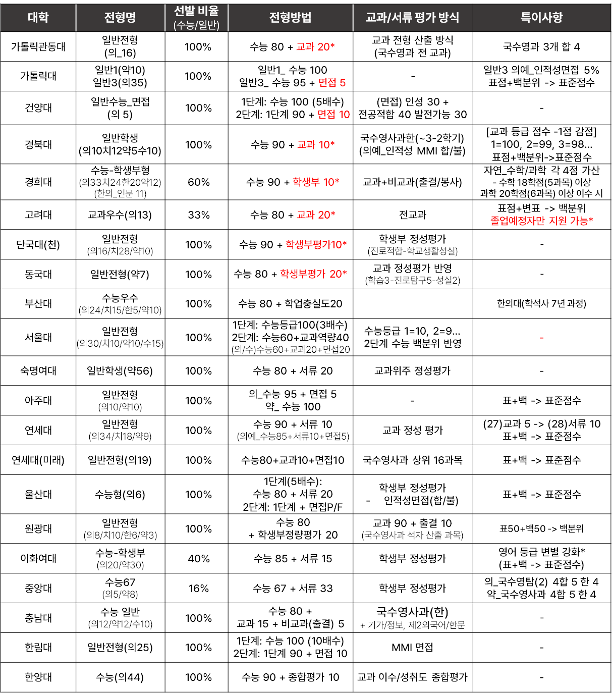 edf62dbd570e9.png