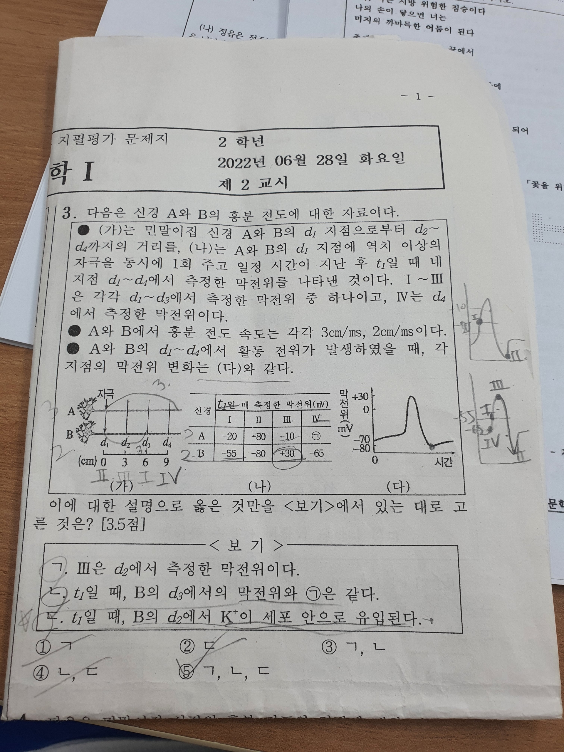 생명과학문제입니다....한번풀어봐주세요 ㅠㅠㅠ : 의학 계열 Q&A 생명과학문제입니다....한번풀어봐주세요 ㅠㅠㅠ : 의학 계열 Q&A