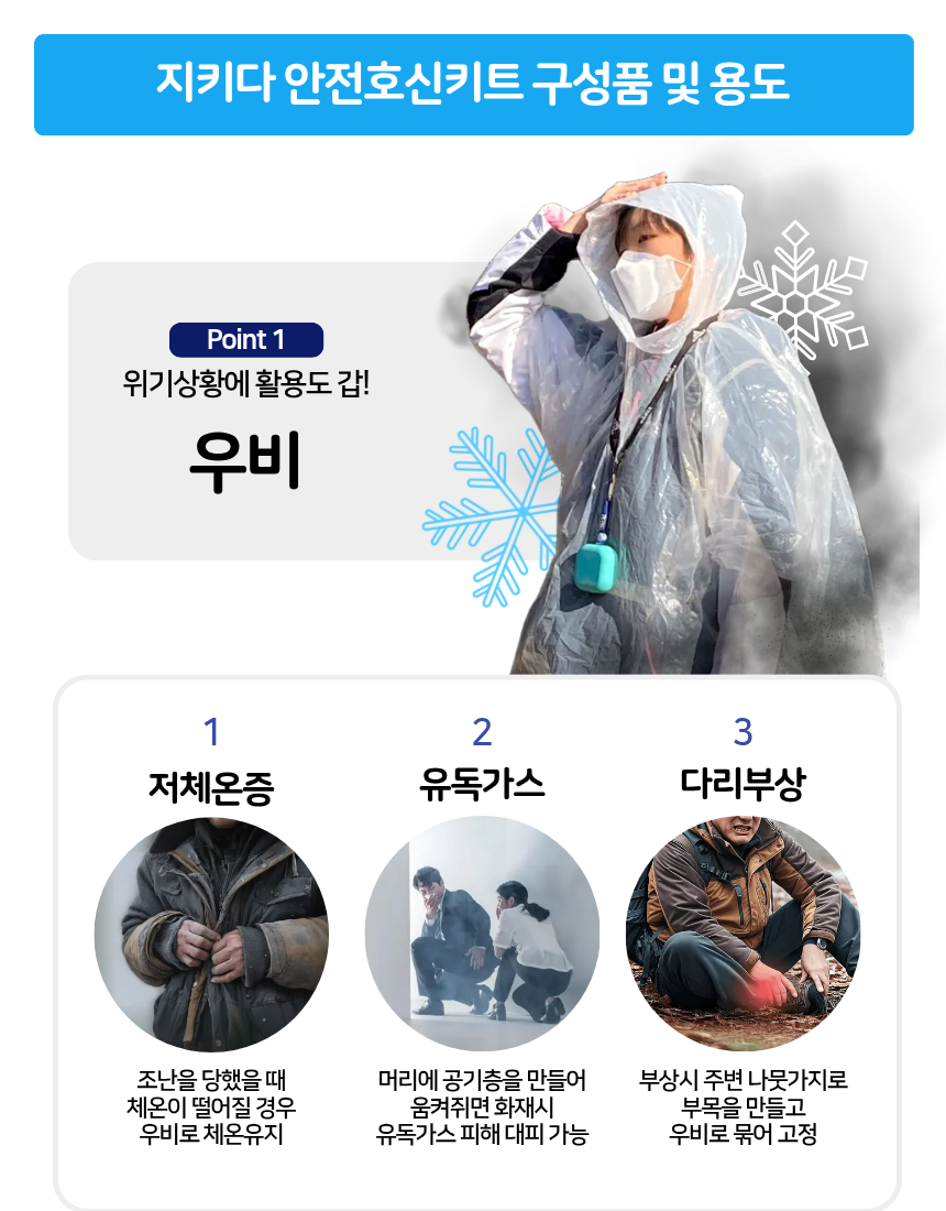 등산 여행 캠핑 아웃도어 활동을 위한 안전호신키트
