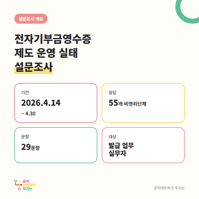 전자기부금영수증 제도 운영 실태 설문조사 개요