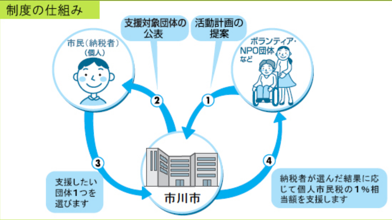 aa9c14173e671.png