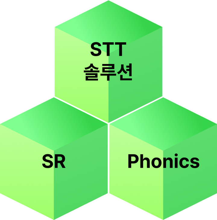 SELVAS SpeechBox 이미지