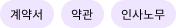 계약서, 약관, 인사노무