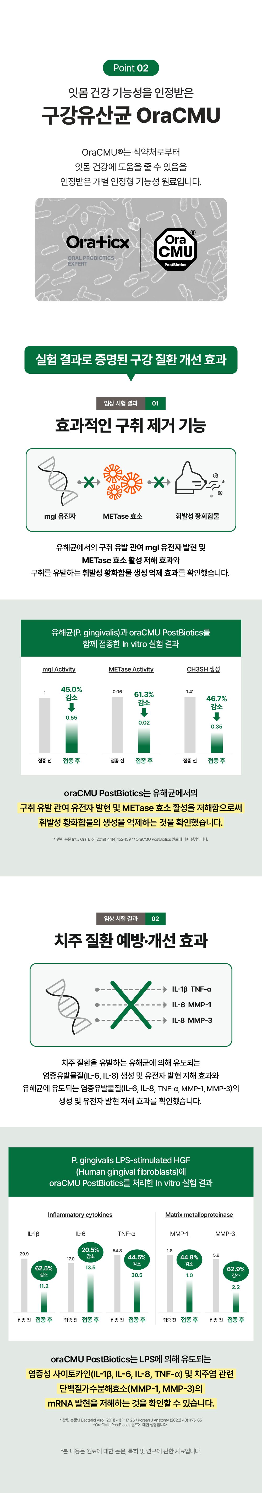 [면역력&장 건강] 프로바이오틱스 원 캣 30g