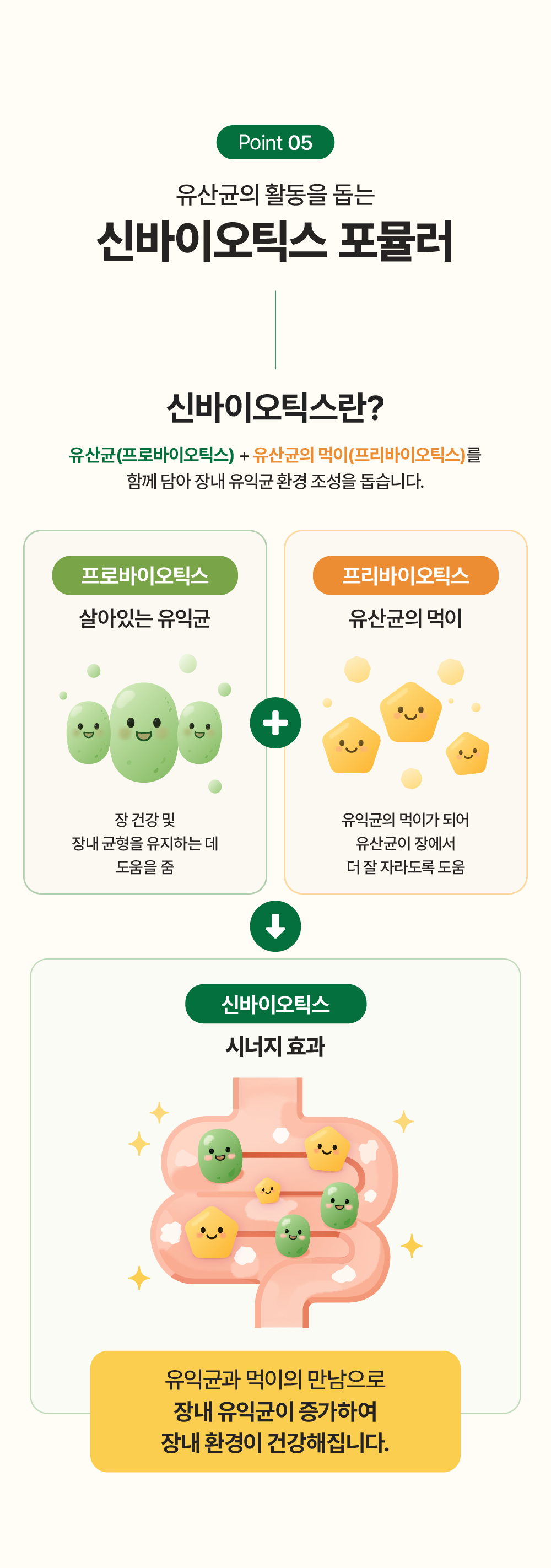 [면역력&장 건강] 프로바이오틱스 원 캣 30g