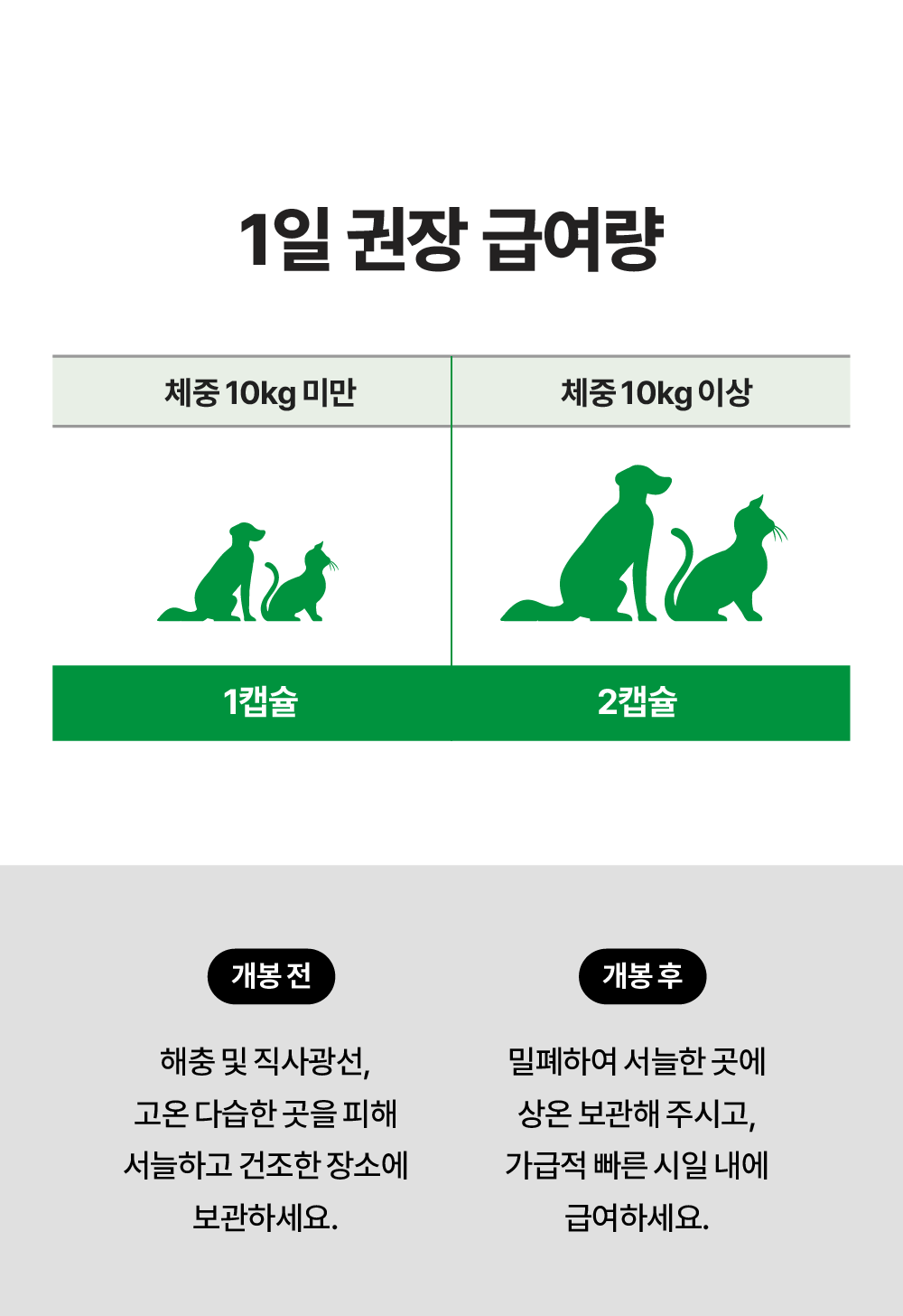 [항산화+눈 건강] 더블 시너지 90캡슐