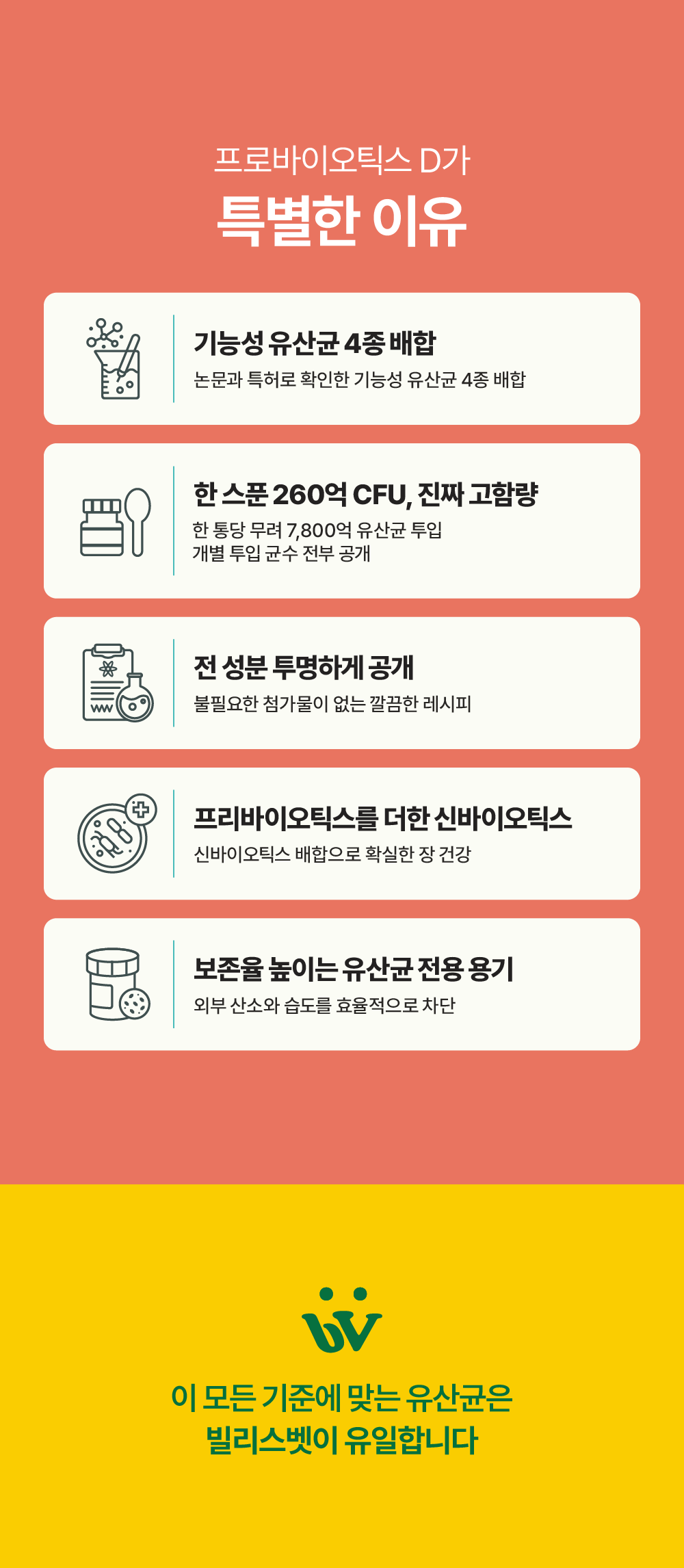 [체중조절&장건강] 프로바이오틱스 D