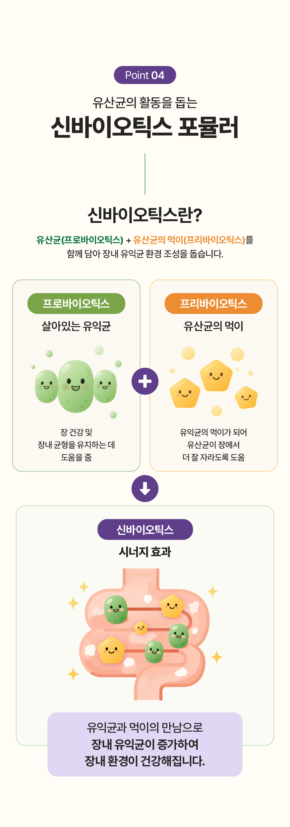 [뇌건강&장건강] 프로바이오틱스 C