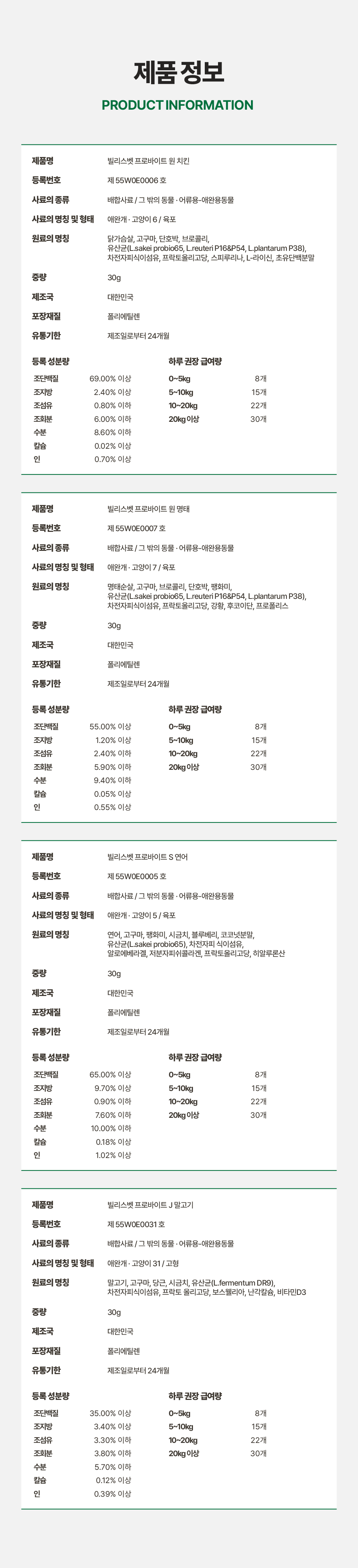 프로바이트 고기 set (치킨,명태,연어,말고기)