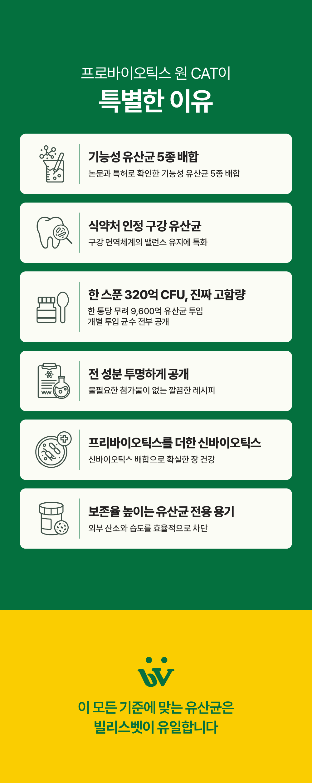 [면역력&장 건강] 프로바이오틱스 원 캣 30g