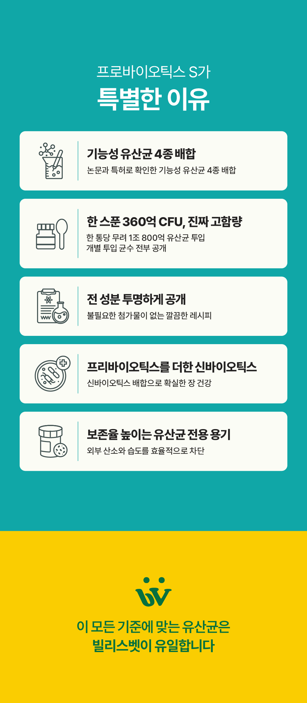 [피부개선&장건강] 프로바이오틱스 S
