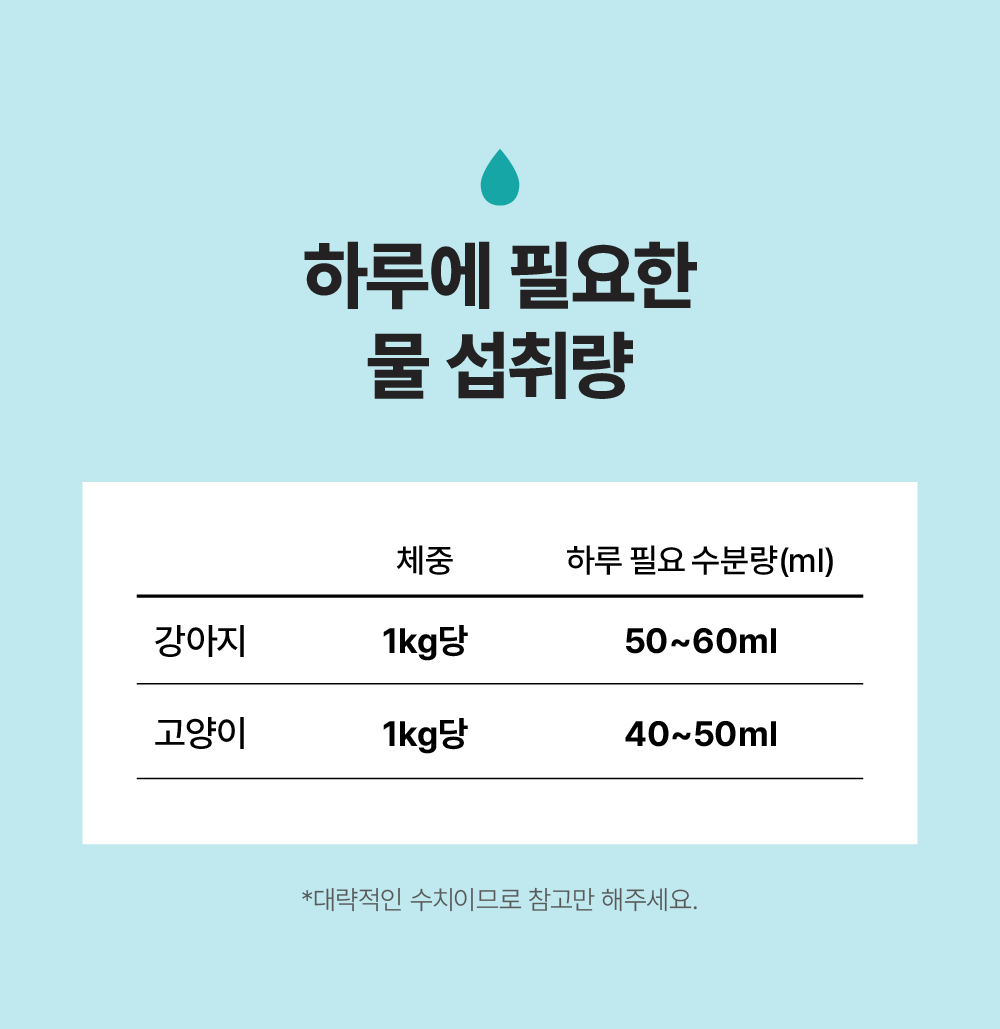포스티 크런치 치킨