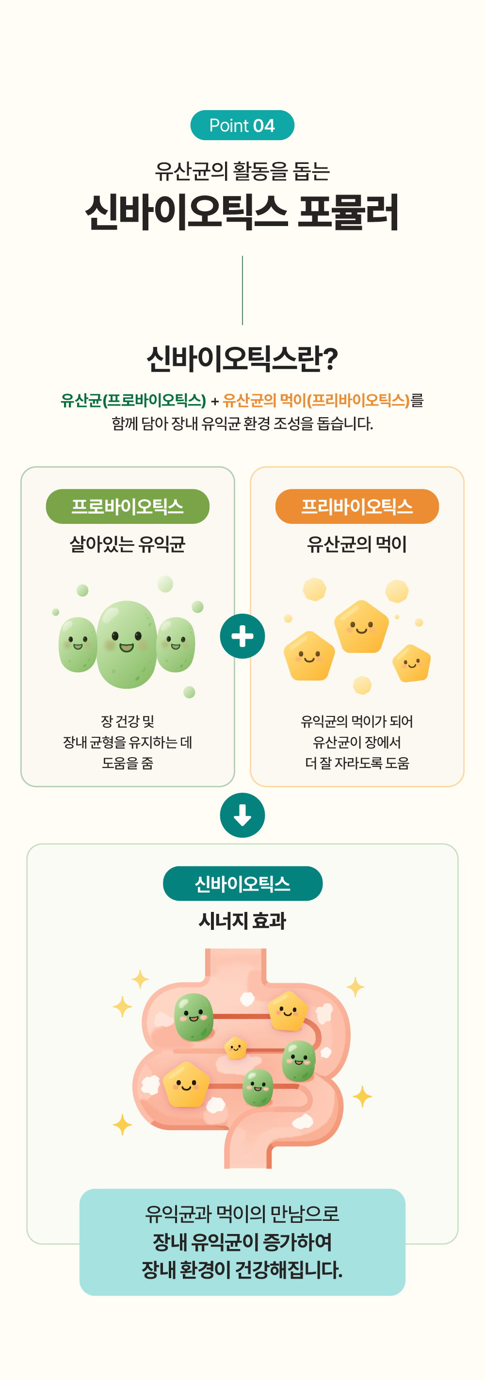 [피부개선&장건강] 프로바이오틱스 S