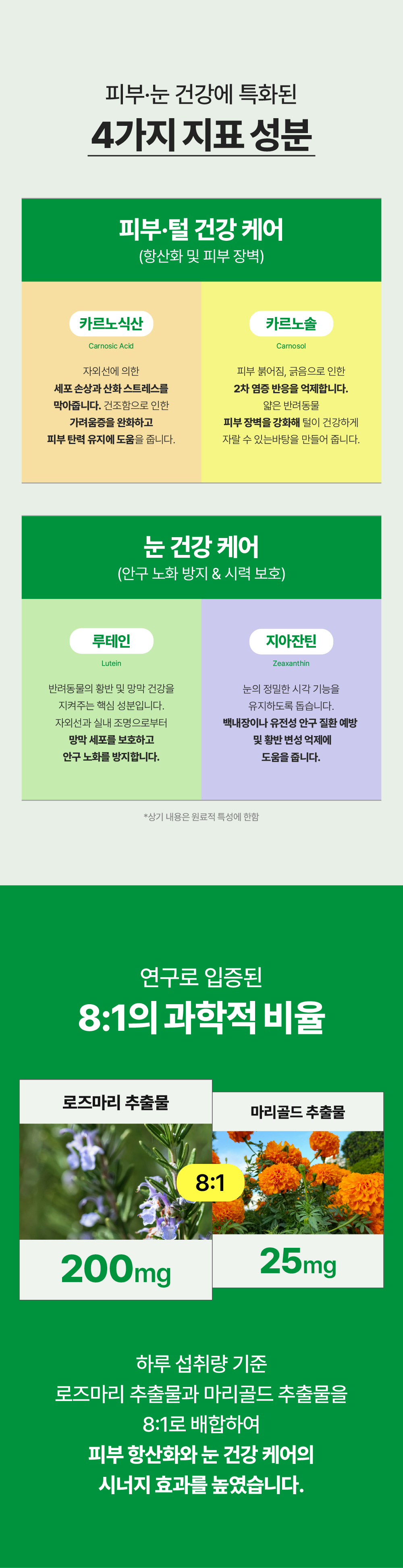 [항산화+눈 건강] 더블 시너지 90캡슐