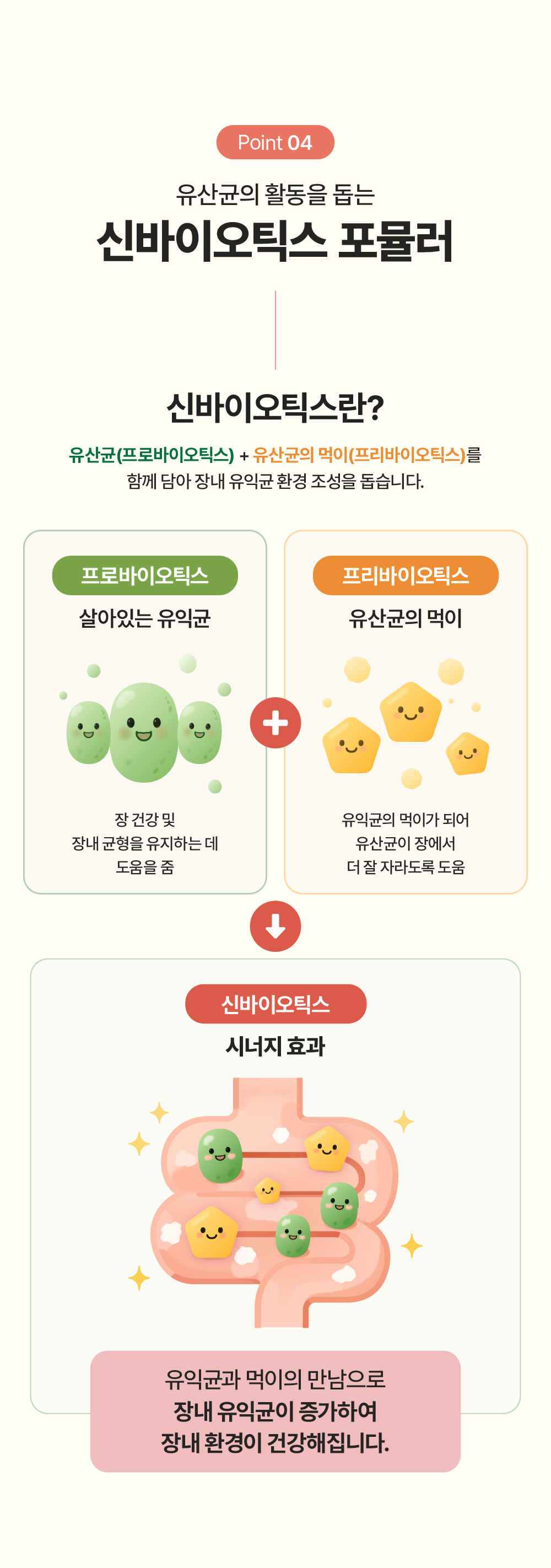 [체중조절&장건강] 프로바이오틱스 D