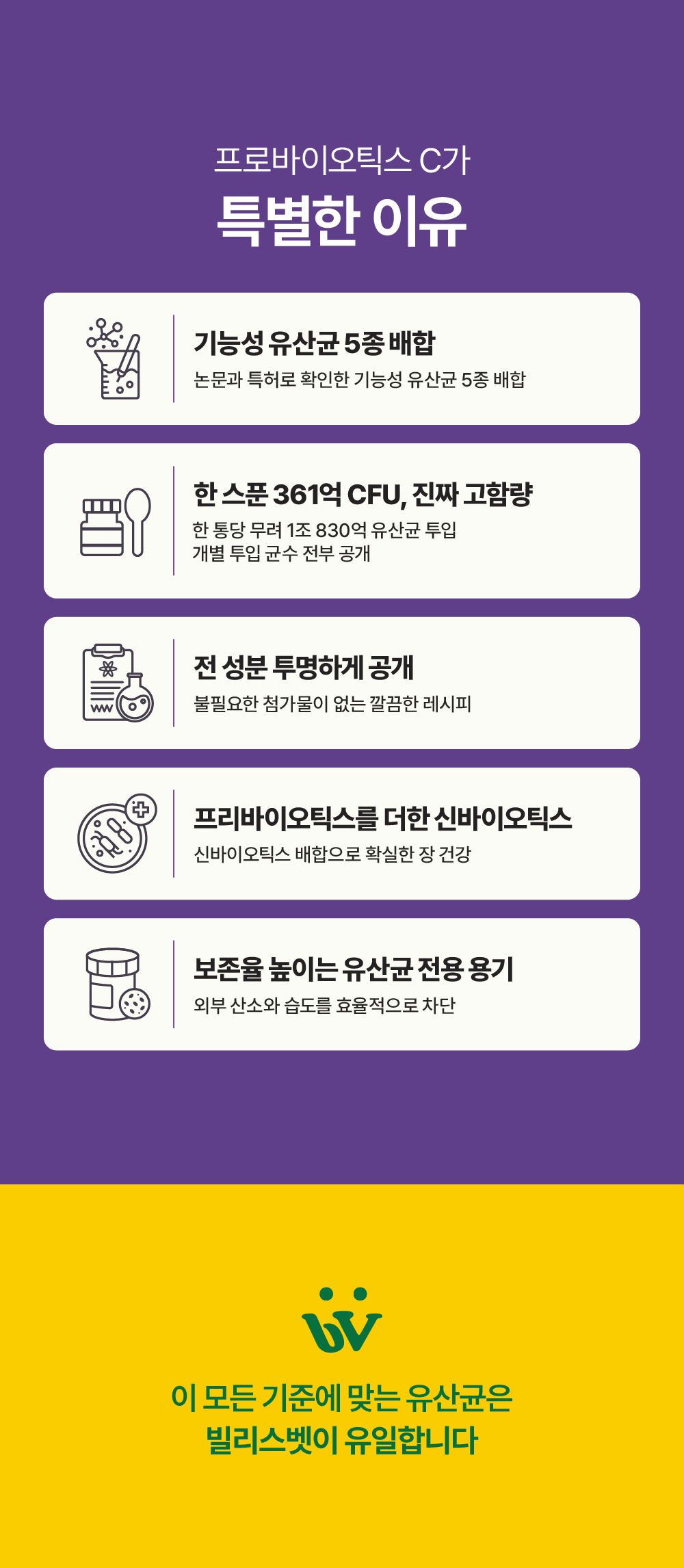[뇌건강&장건강] 프로바이오틱스 C