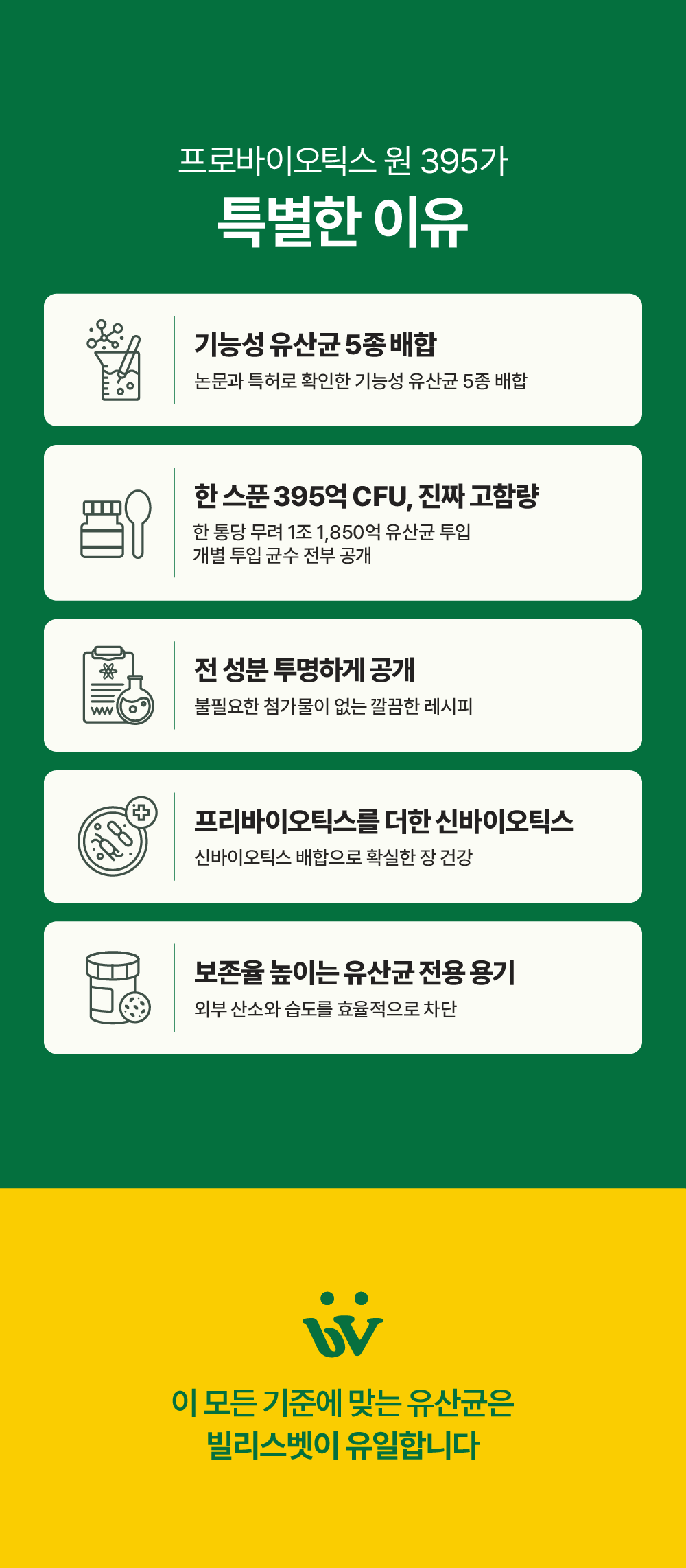 [면역력&장 건강] 프로바이오틱스 원 395 30g