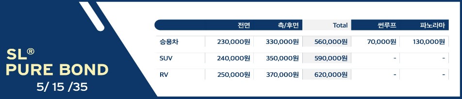 평택 / 썬팅 / 미니 / 쿠퍼