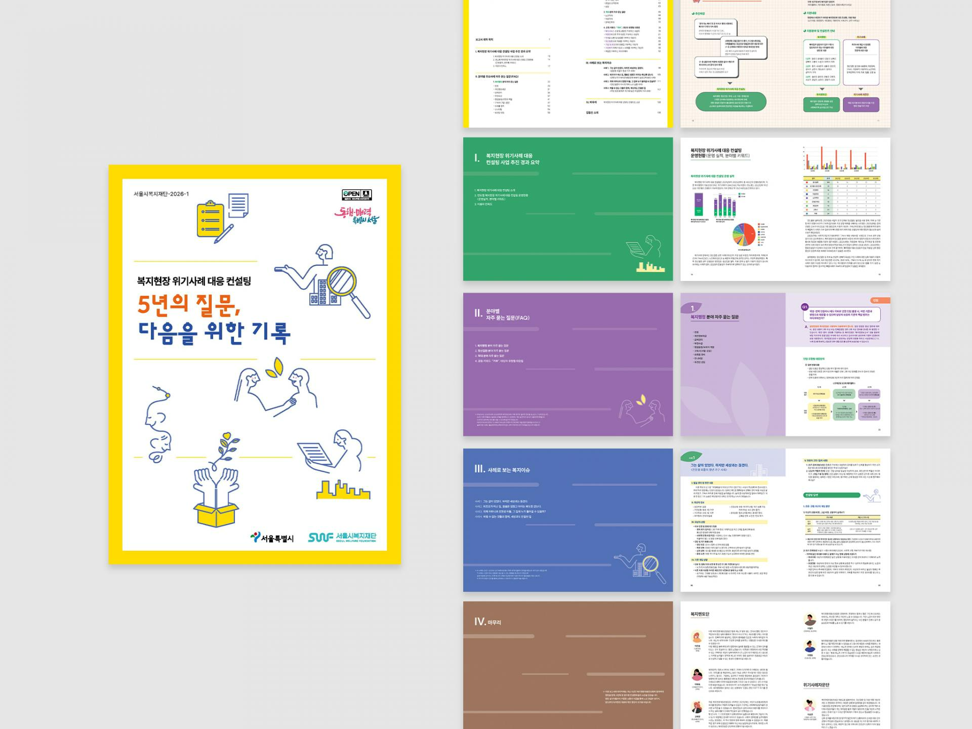 서울시복지재단 복지현장 위기사례 대응 컨설팅 보고서  | 2025  원고 편집, 보고서 디자인(B5), 인쇄