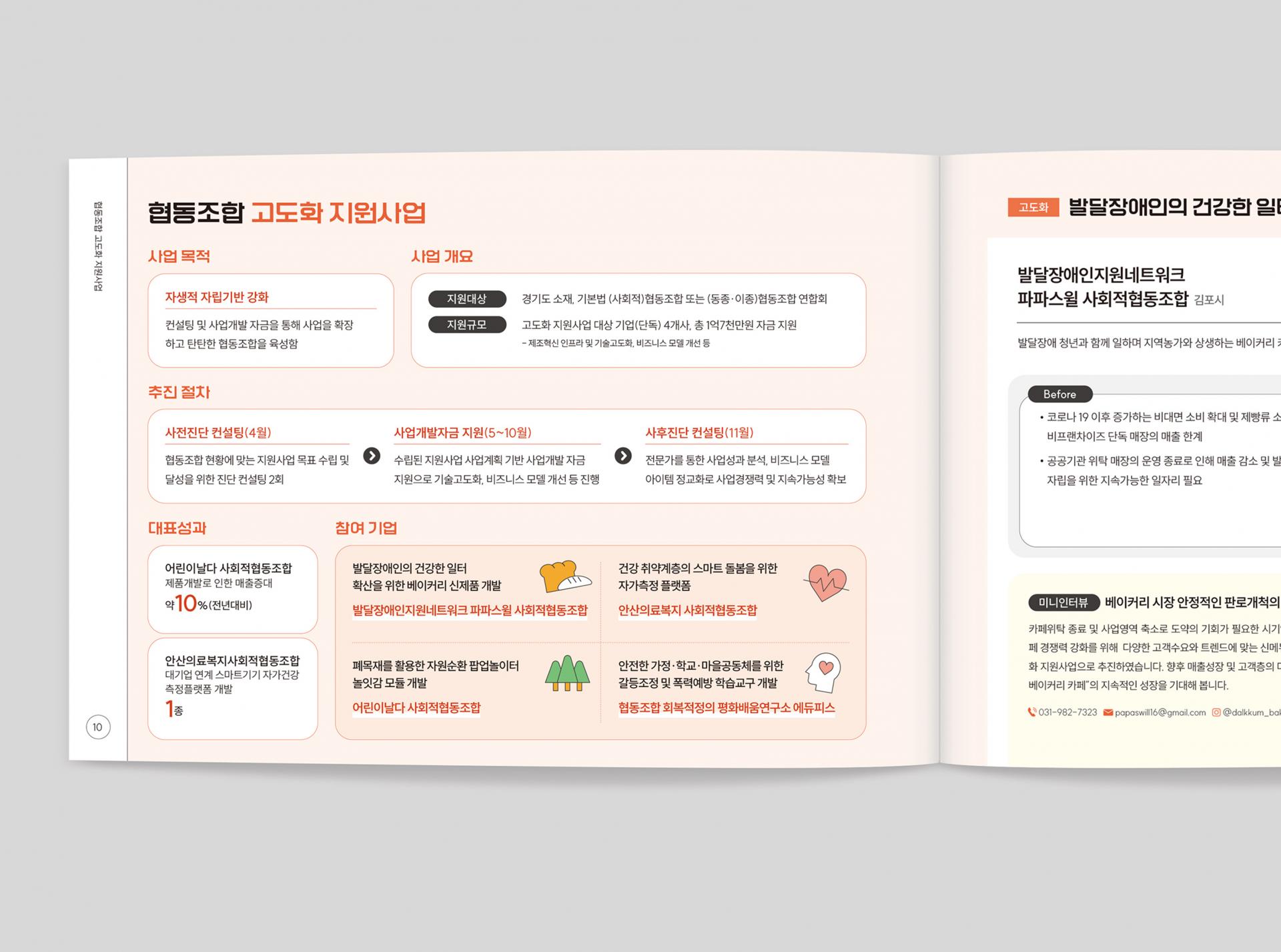 2024 협동조합 성장지원사업 성과공유회 보고서  2024 | 경기도사회적경제원 기획, 원고 편집, 디자인