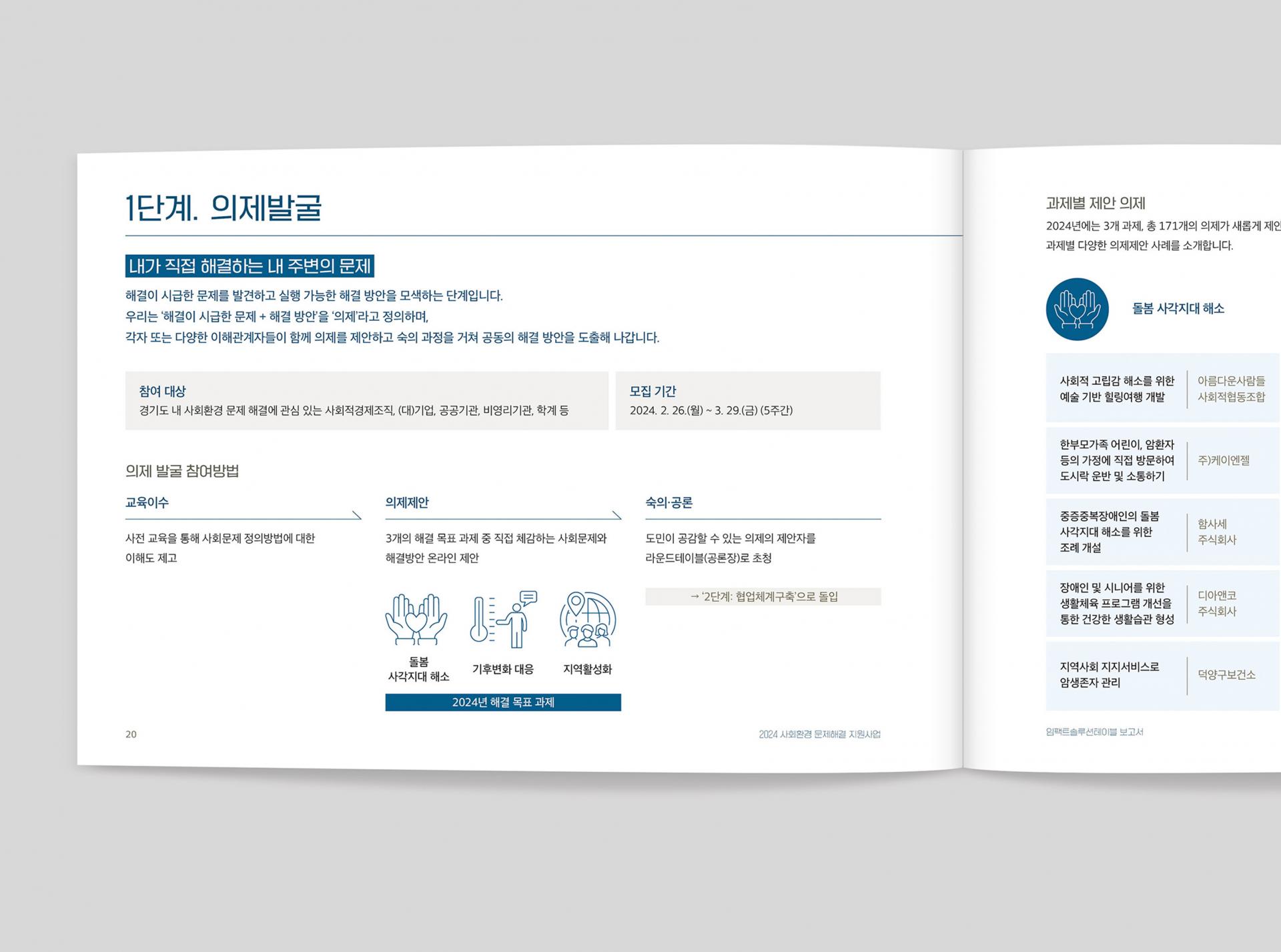 경기도사회적경제원    2024 | 임팩트솔루션테이블 보고서    사회환경 문제해결 지원사업   기획, 원고 편집, 각 기관 인터뷰 취합,   디자인