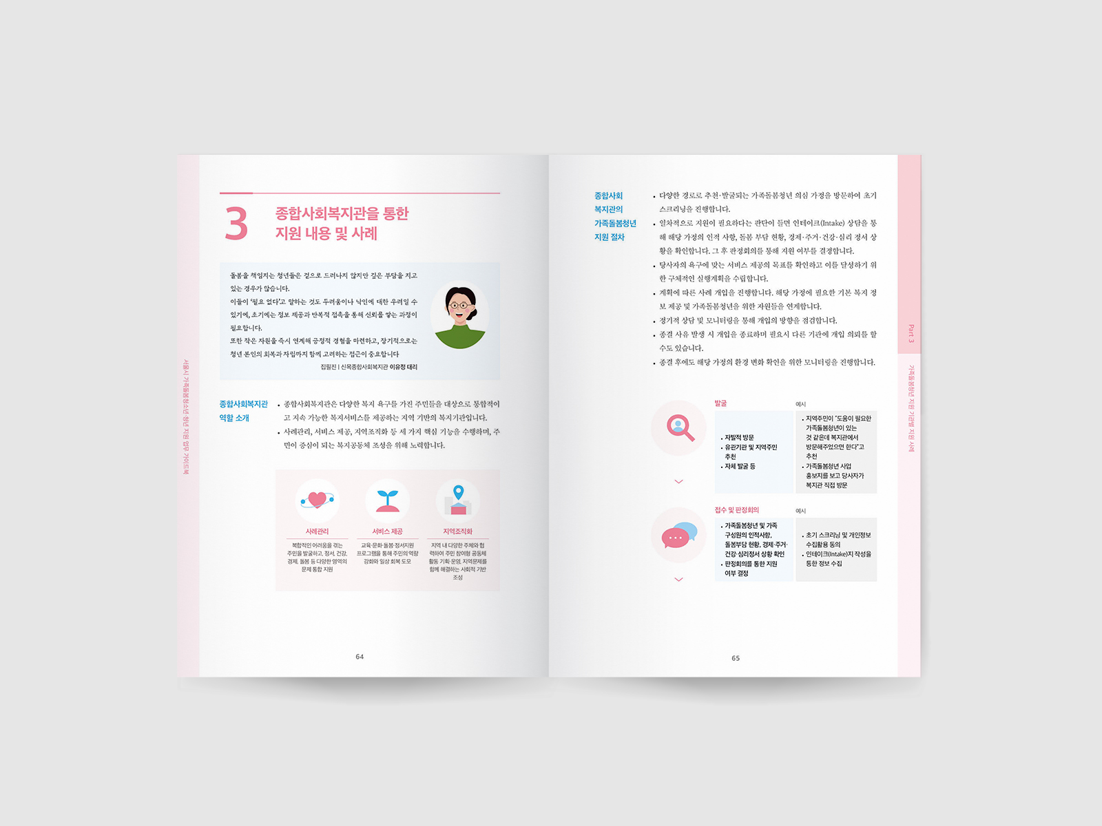 서울복지재단  서울시 가족돌봄 청소년·청년 지원 업무 가이드북  | 2025  원고 편집, 편집 디자인, 인쇄