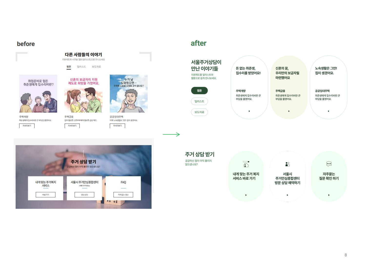 서울시 주거안심종합센터 서울주거상담 웹사이트 개편 | 2025  기획, 화면설계, UX, UI디자인, 웹접근성개선