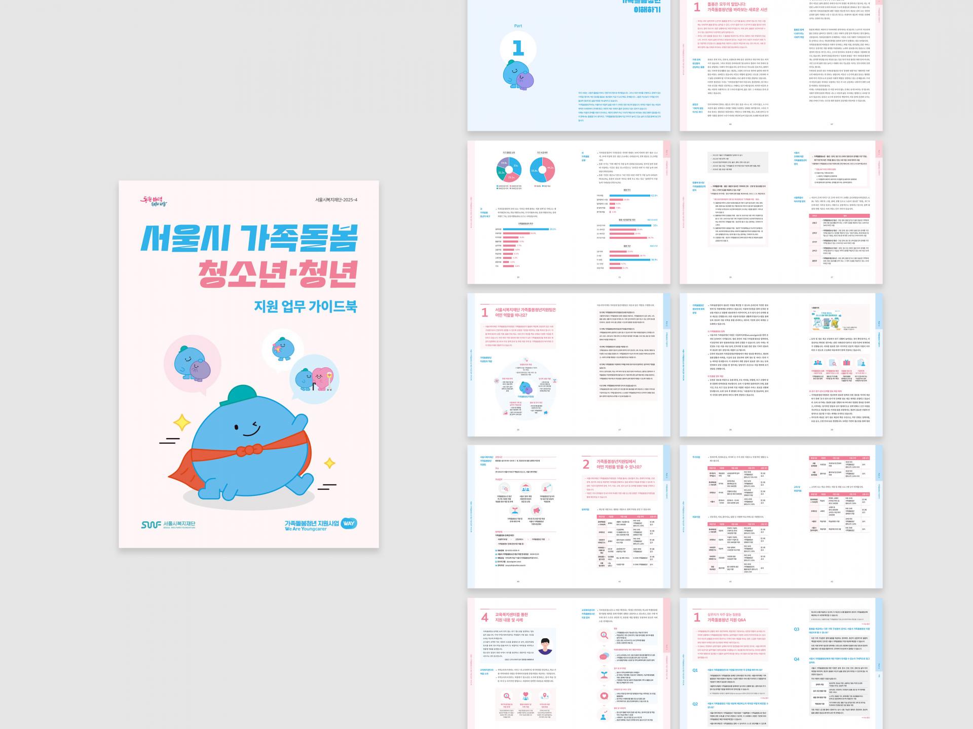서울복지재단  서울시 가족돌봄 청소년·청년 지원 업무 가이드북  | 2025  원고 편집, 편집 디자인, 인쇄