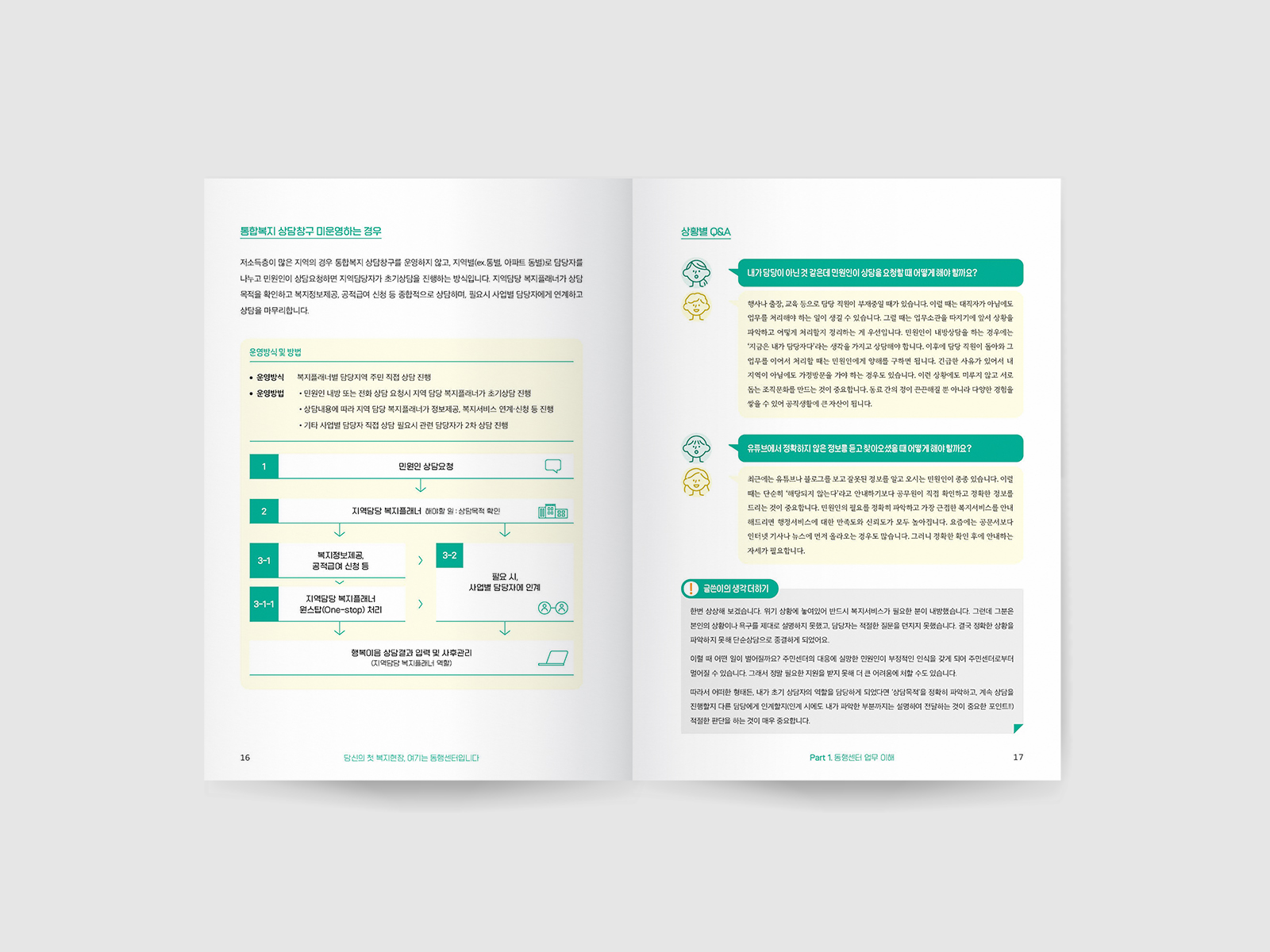 서울복지재단 동행센터 신규공무원 업무가이드북 | 2025  원고편집, 업무가이드북 디자인(B5), 인쇄