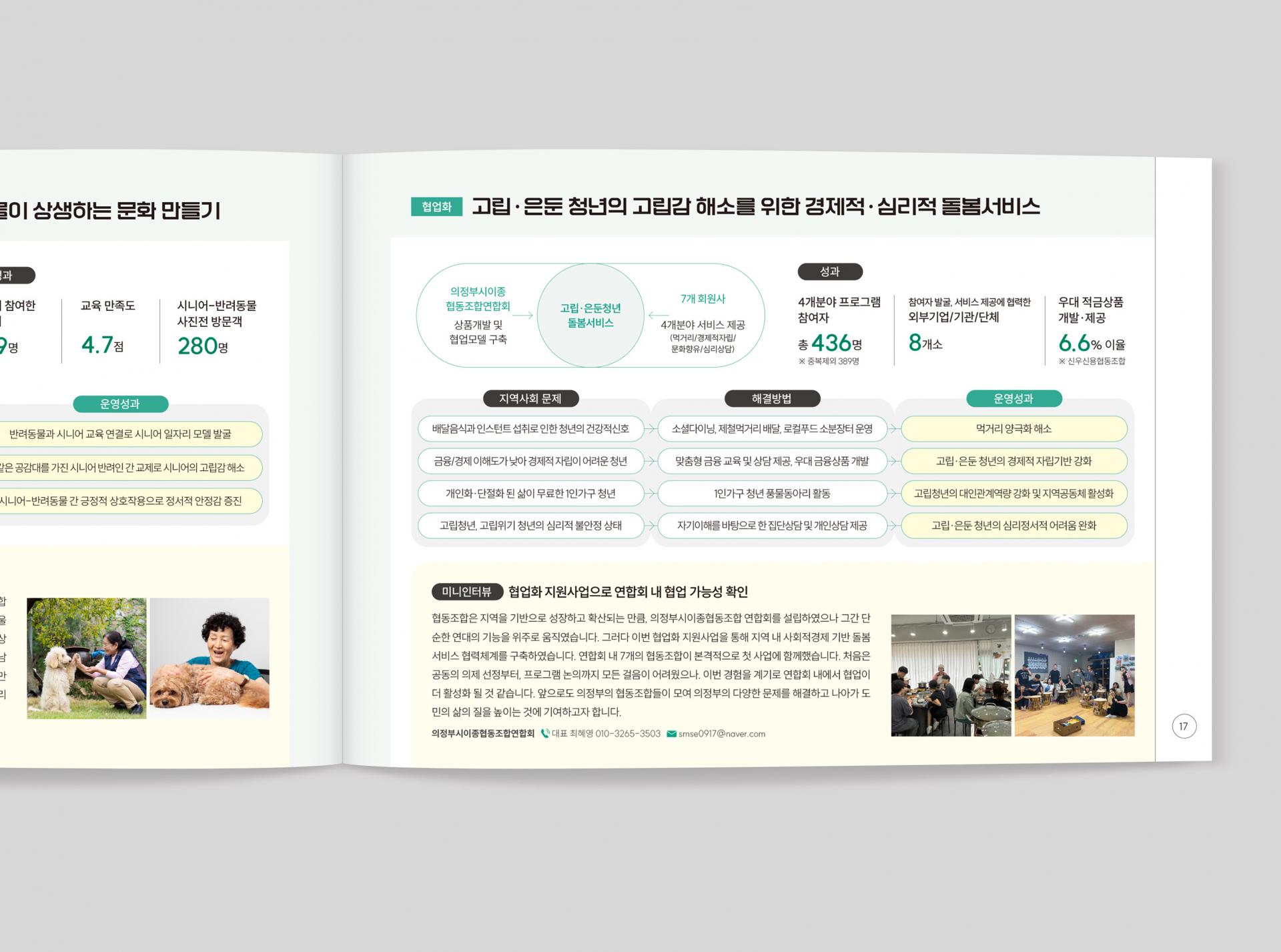 2024 협동조합 성장지원사업 성과공유회 보고서  2024 | 경기도사회적경제원 기획, 원고 편집, 디자인