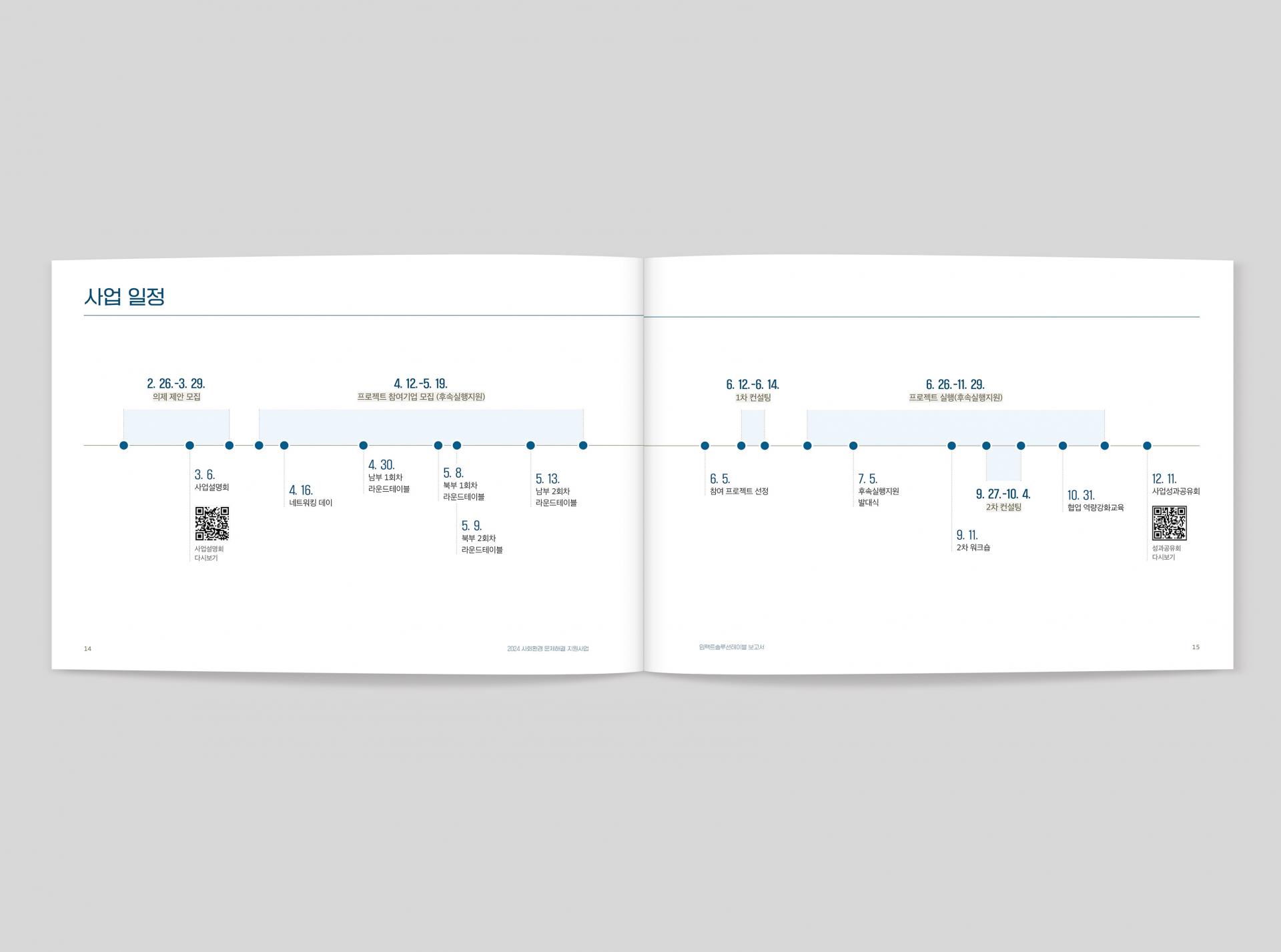 경기도사회적경제원    2024 | 임팩트솔루션테이블 보고서    사회환경 문제해결 지원사업   기획, 원고 편집, 각 기관 인터뷰 취합,   디자인