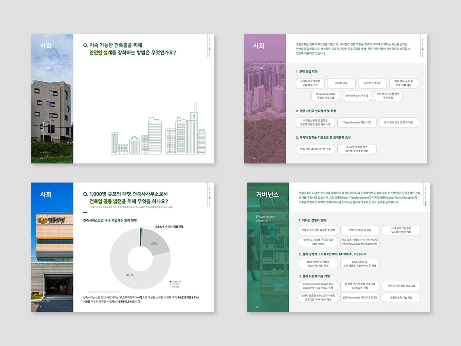 정림건축사사무소  2024 | ESG 지속가능경영보고서 하이라이트     기획, 편집, 보고서 디자인   인터랙티브 PDF    ​