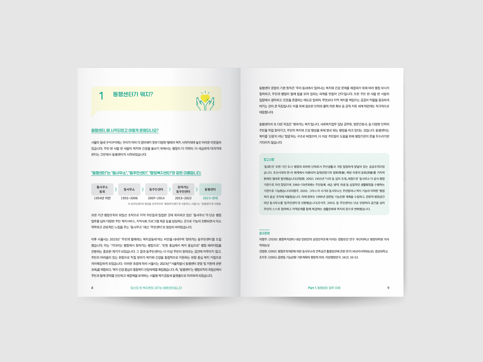 서울복지재단 동행센터 신규공무원 업무가이드북 | 2025  원고편집, 업무가이드북 디자인(B5), 인쇄