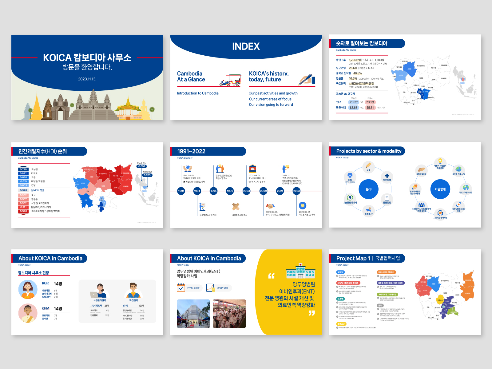 코이카 KOICA  | 캄보디아 소개소 | 2023 기업소개  PPT디자인 , 공공기관 PPT 디자인