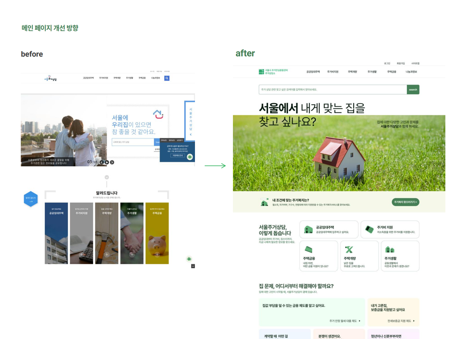 서울시 주거안심종합센터 서울주거상담 웹사이트 개편 | 2025  기획, 화면설계, UX, UI디자인, 웹접근성개선