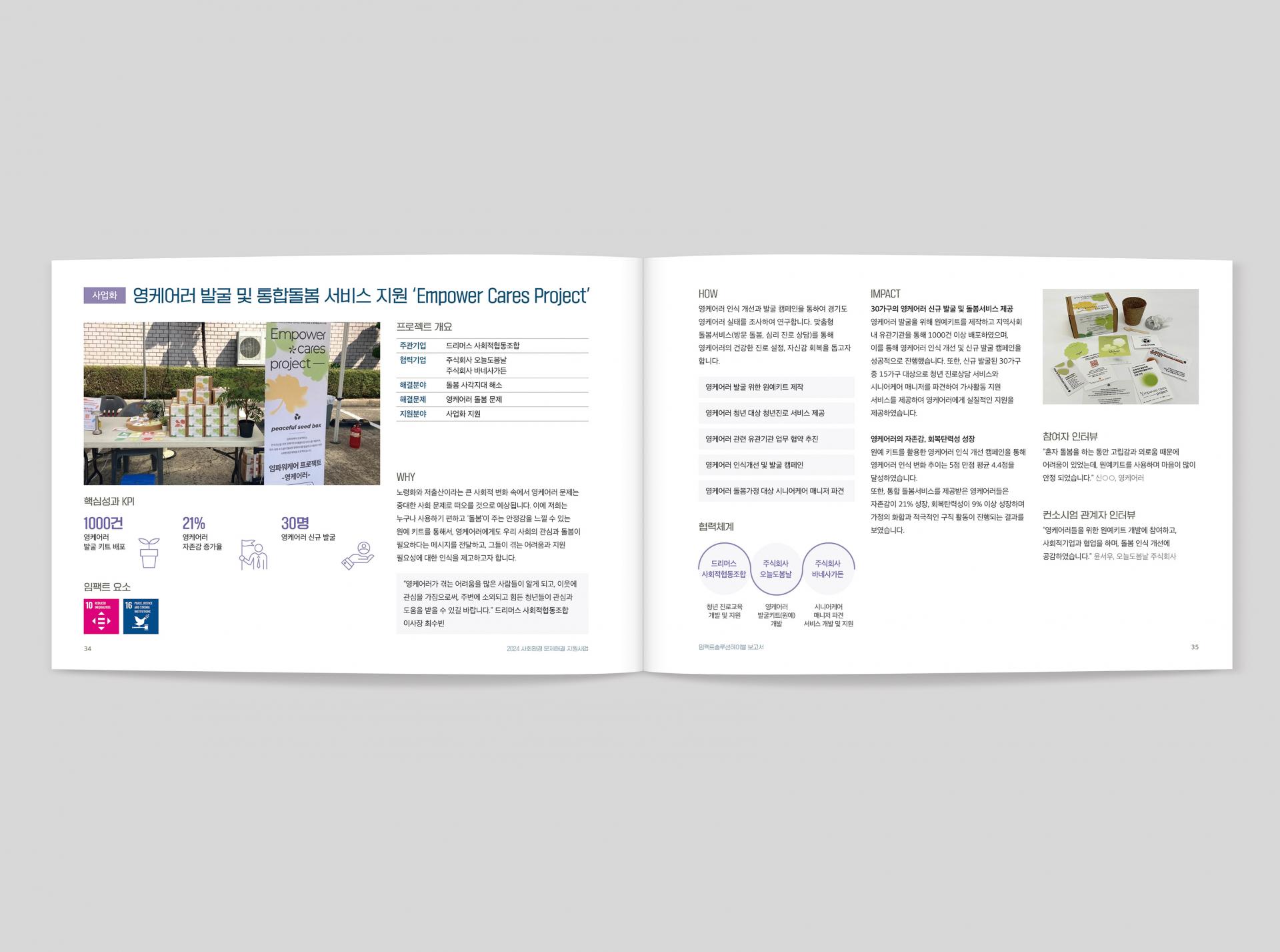 경기도사회적경제원    2024 | 임팩트솔루션테이블 보고서    사회환경 문제해결 지원사업   기획, 원고 편집, 각 기관 인터뷰 취합,   디자인