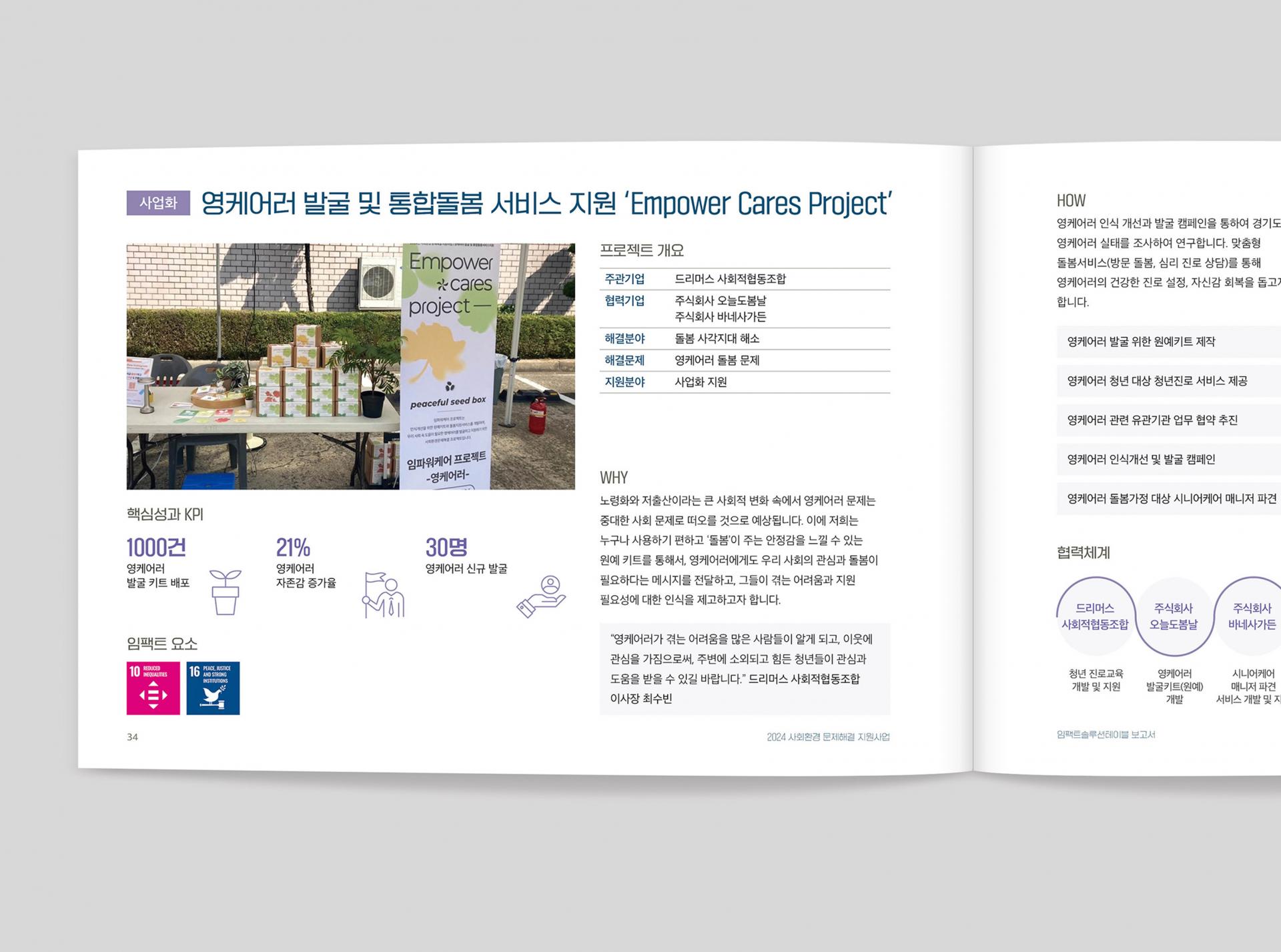 경기도사회적경제원    2024 | 임팩트솔루션테이블 보고서    사회환경 문제해결 지원사업   기획, 원고 편집, 각 기관 인터뷰 취합,   디자인