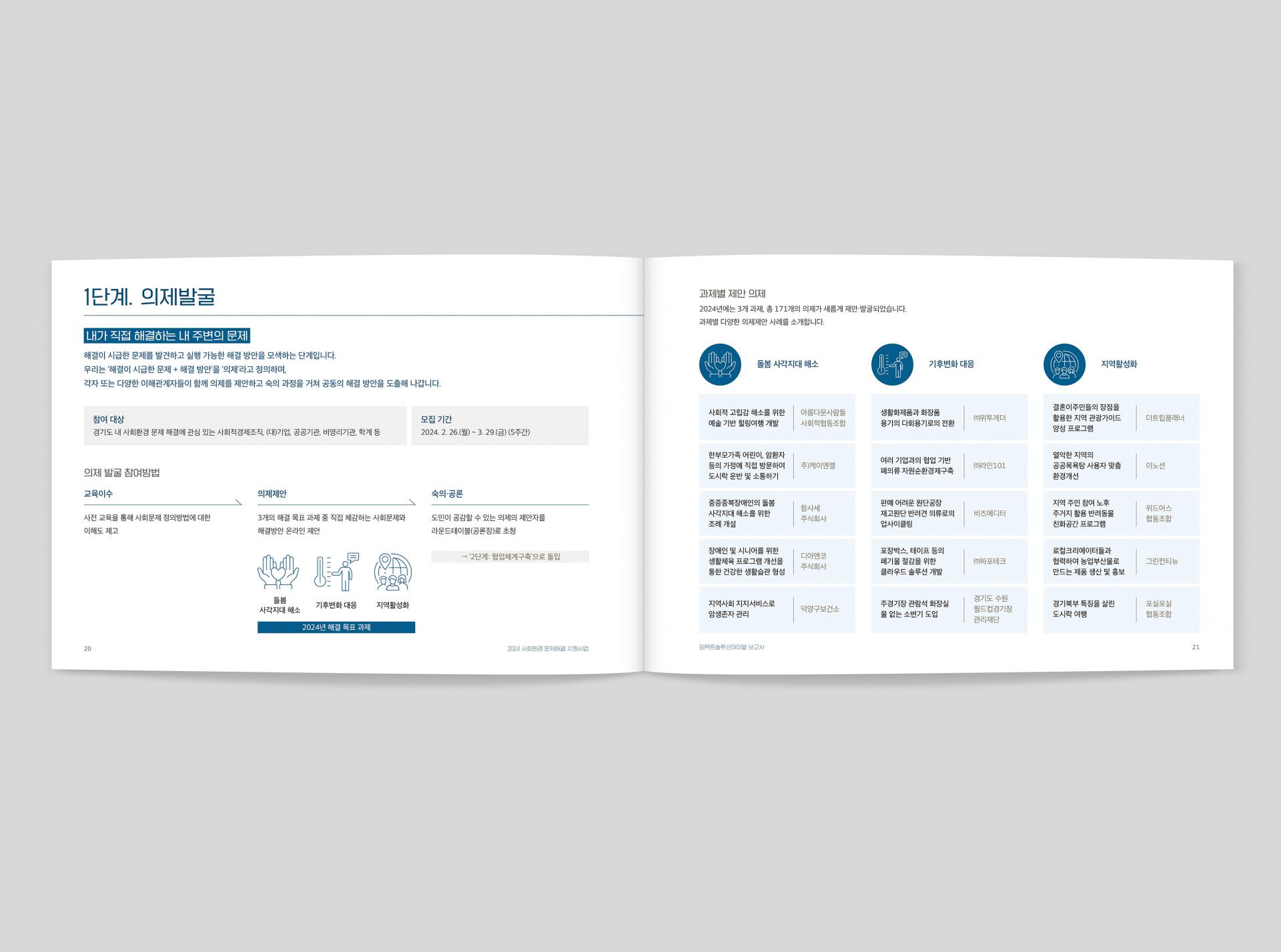 경기도사회적경제원    2024 | 임팩트솔루션테이블 보고서    사회환경 문제해결 지원사업   기획, 원고 편집, 각 기관 인터뷰 취합,   디자인