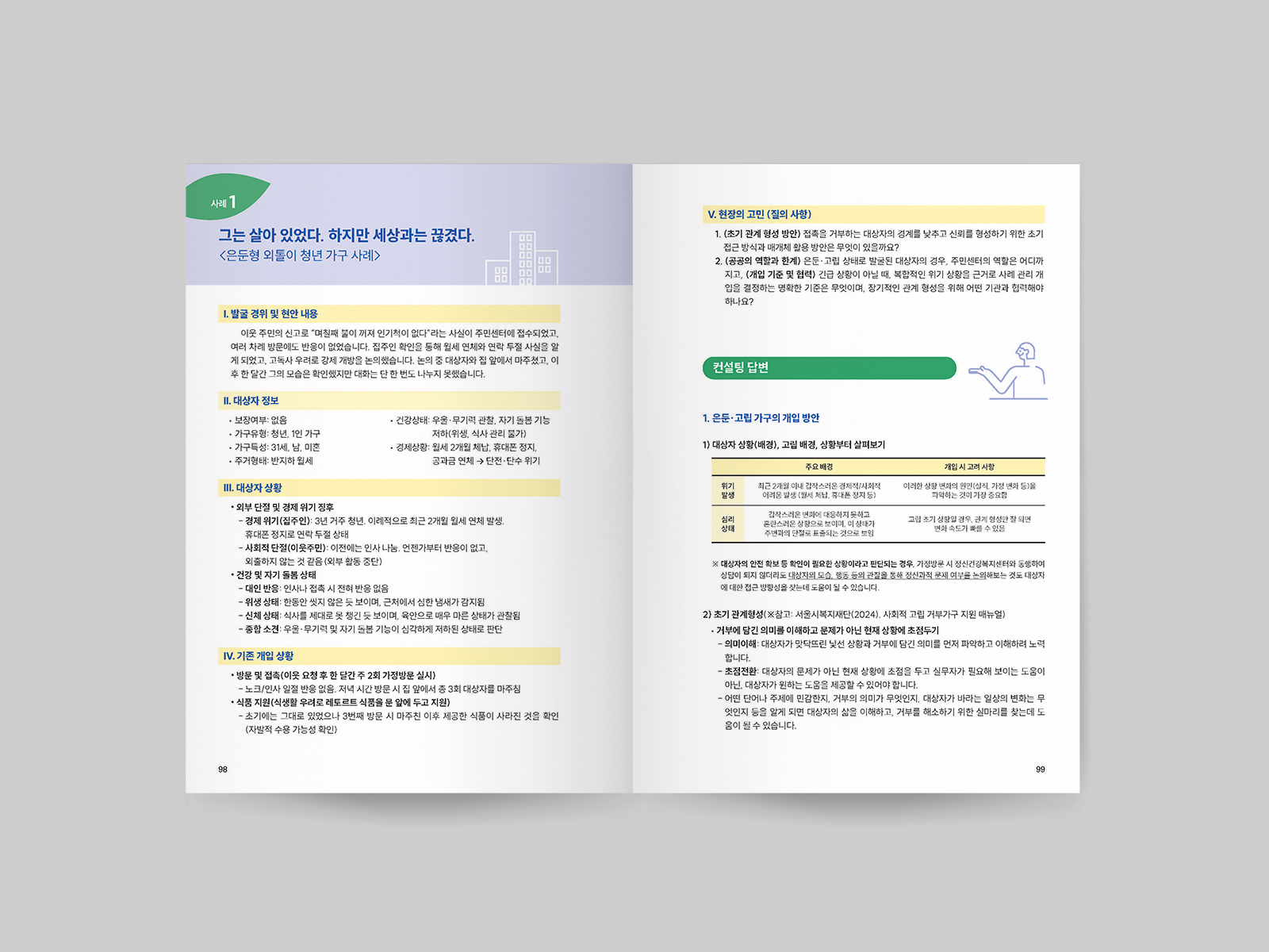 서울시복지재단 복지현장 위기사례 대응 컨설팅 보고서  | 2025  원고 편집, 보고서 디자인(B5), 인쇄