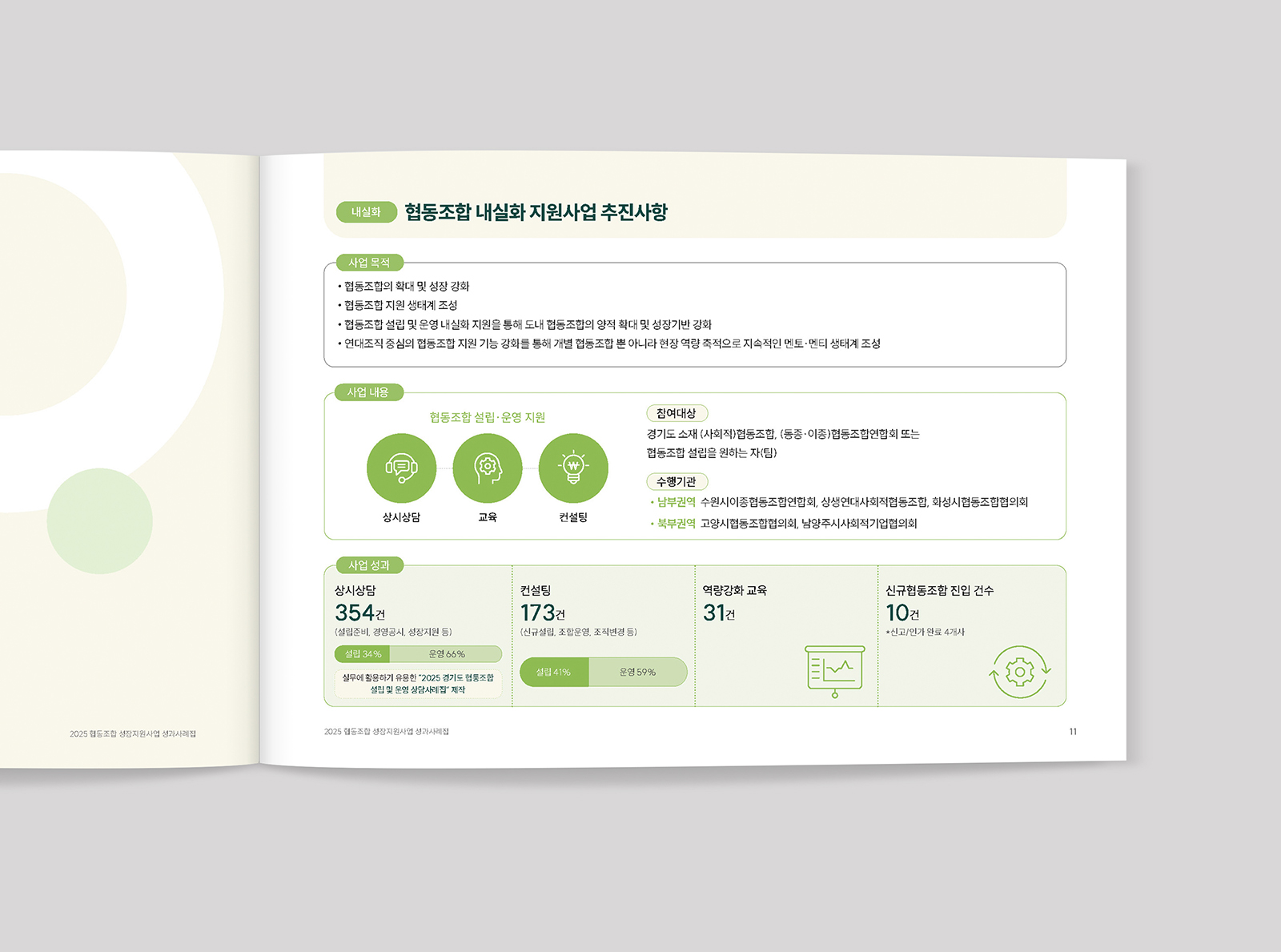 경기도사회적경제원 협동조합 성장지원사업 성과사례집   | 2025  원고 편집, 성과사례집 보고서 디자인(B5), 인쇄