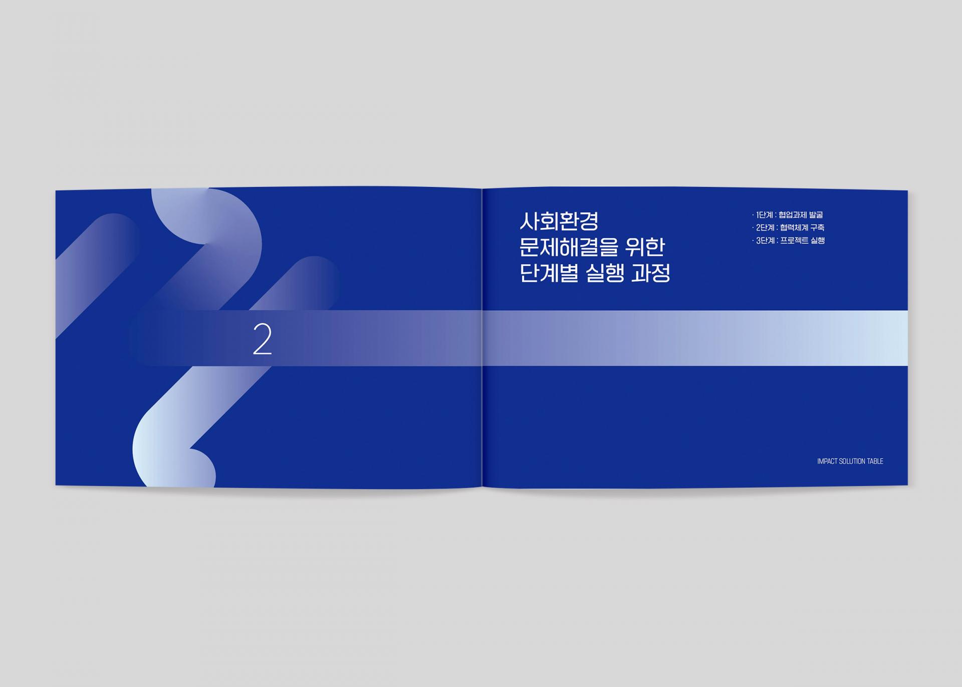 경기도사회적경제원 사회환경문제해결지원사업 임팩트솔루션테이블보고서  | 2025  자료정리, 기획, 원고 편집, 디자인, 인쇄
