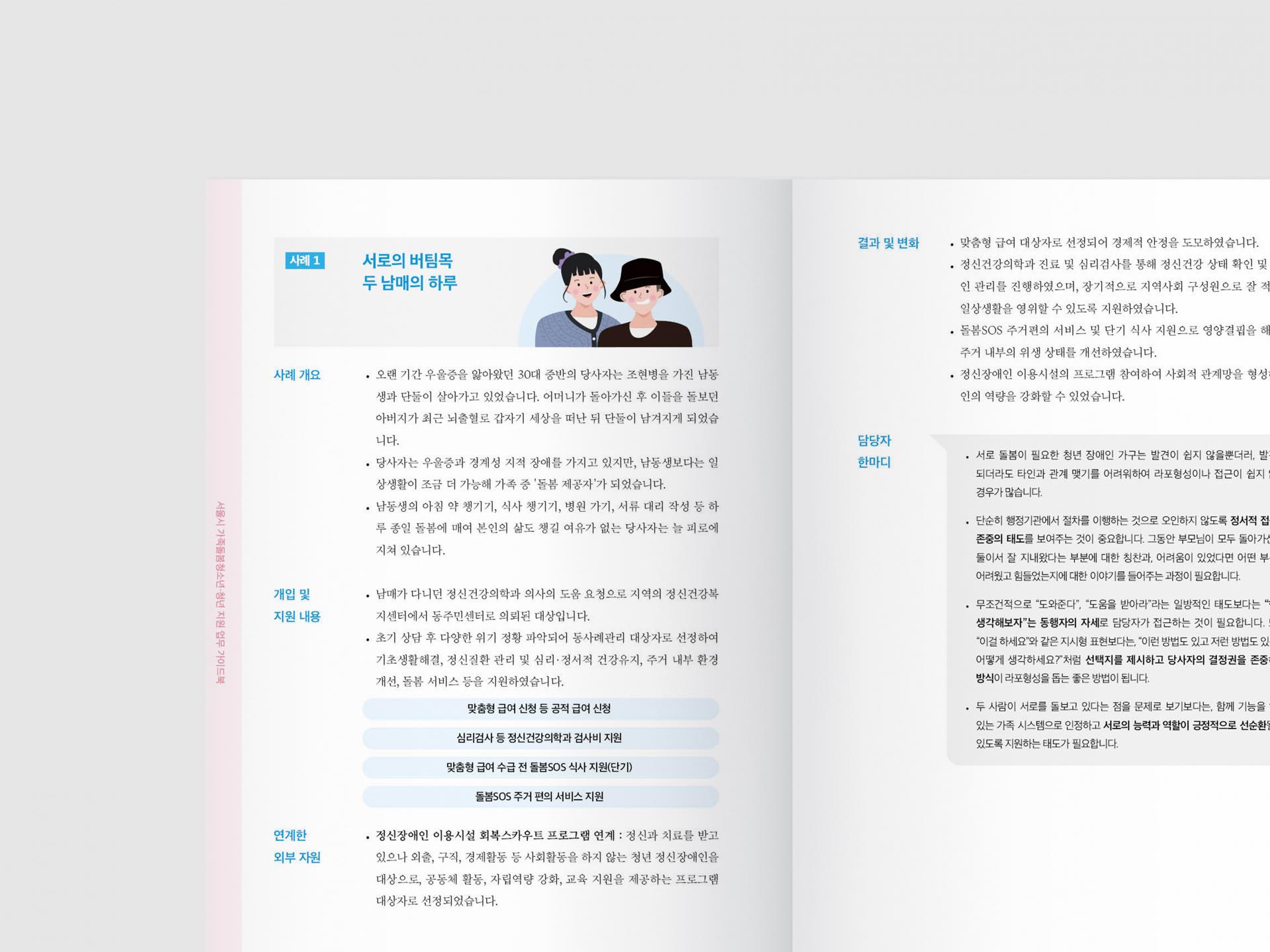서울복지재단  서울시 가족돌봄 청소년·청년 지원 업무 가이드북  | 2025  원고 편집, 편집 디자인, 인쇄