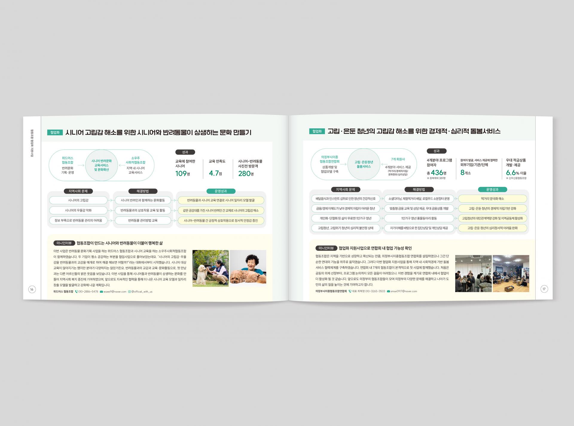 2024 협동조합 성장지원사업 성과공유회 보고서  2024 | 경기도사회적경제원 기획, 원고 편집, 디자인