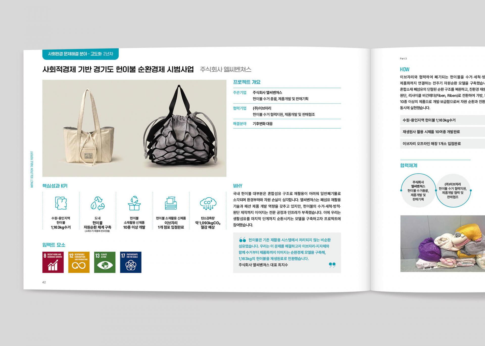 경기도사회적경제원 사회환경문제해결지원사업 임팩트솔루션테이블보고서  | 2025  자료정리, 기획, 원고 편집, 디자인, 인쇄