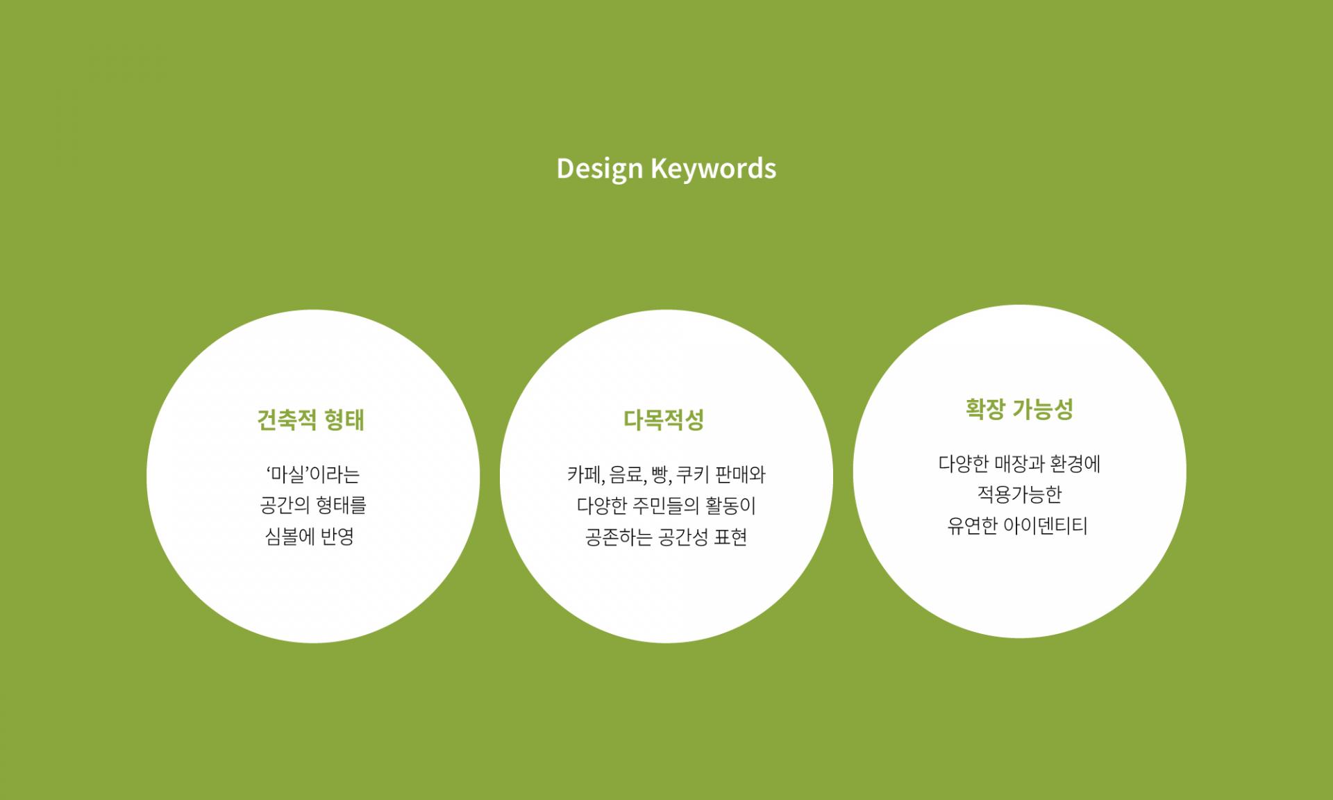 건축적 형태   ‘마실’이라는 공간의 형태를 심볼에 반영   다목적성   카페, 음료, 빵, 쿠키 판매와  다양한 주민들의 활동이 공존하는 공간성 표현  확장 가능성   다양한 매장과 환경에 적용가능한 유연한 아이덴티티